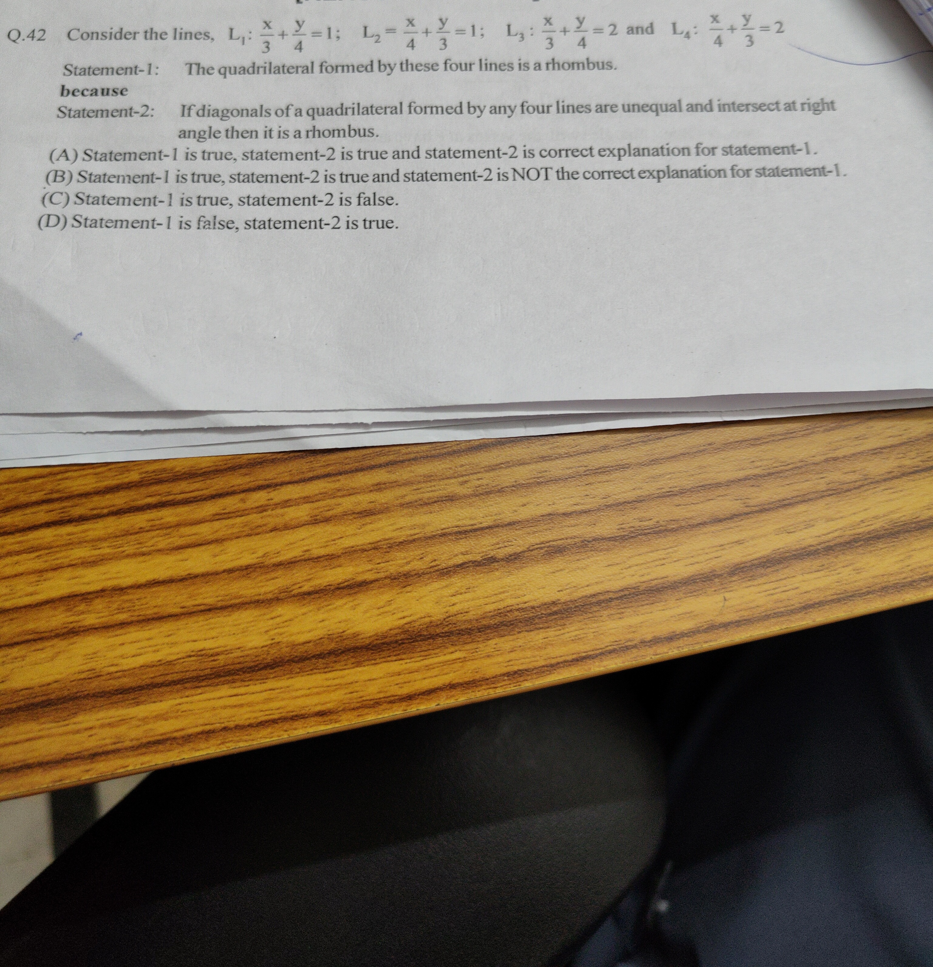Visual representation for Mathematics