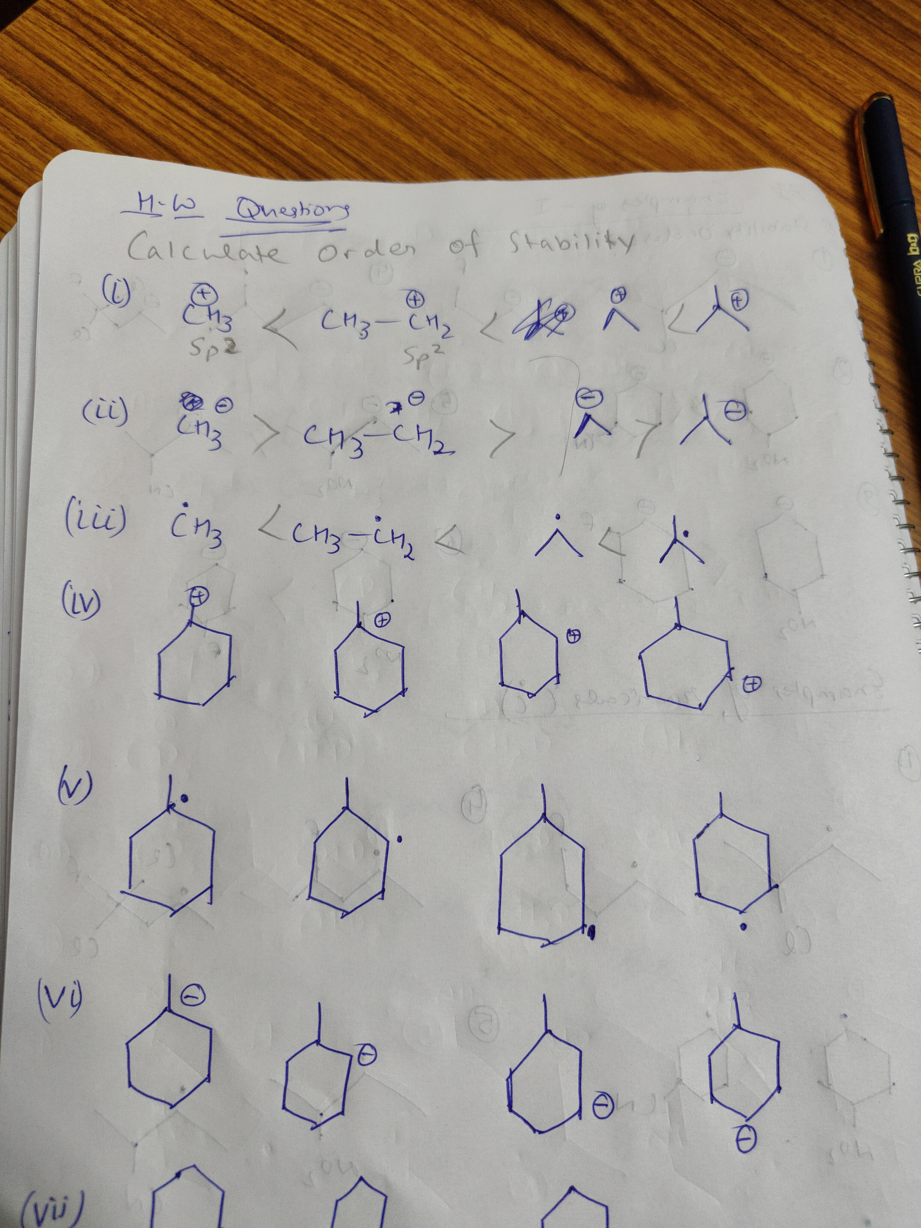 Visual representation for Chemistry