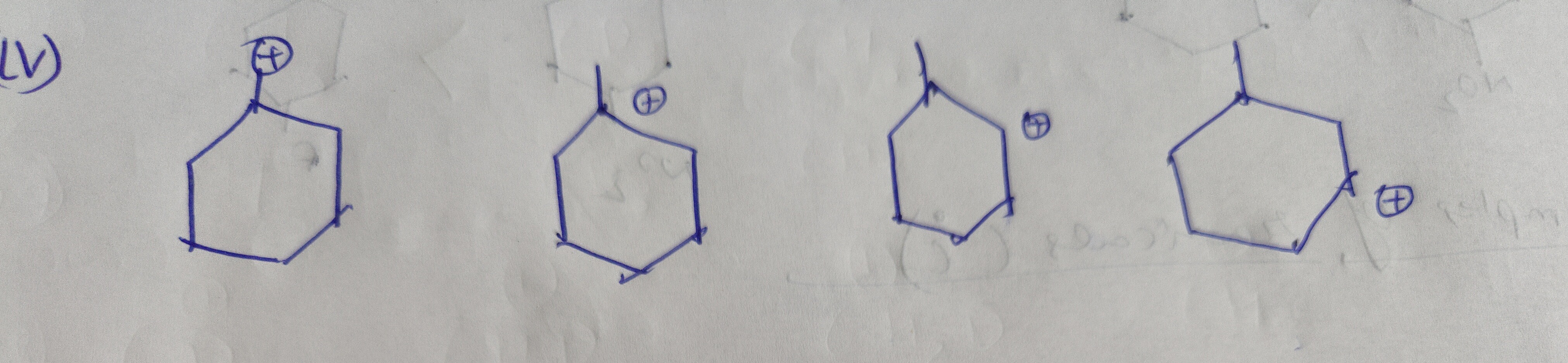 Visual representation for Chemistry