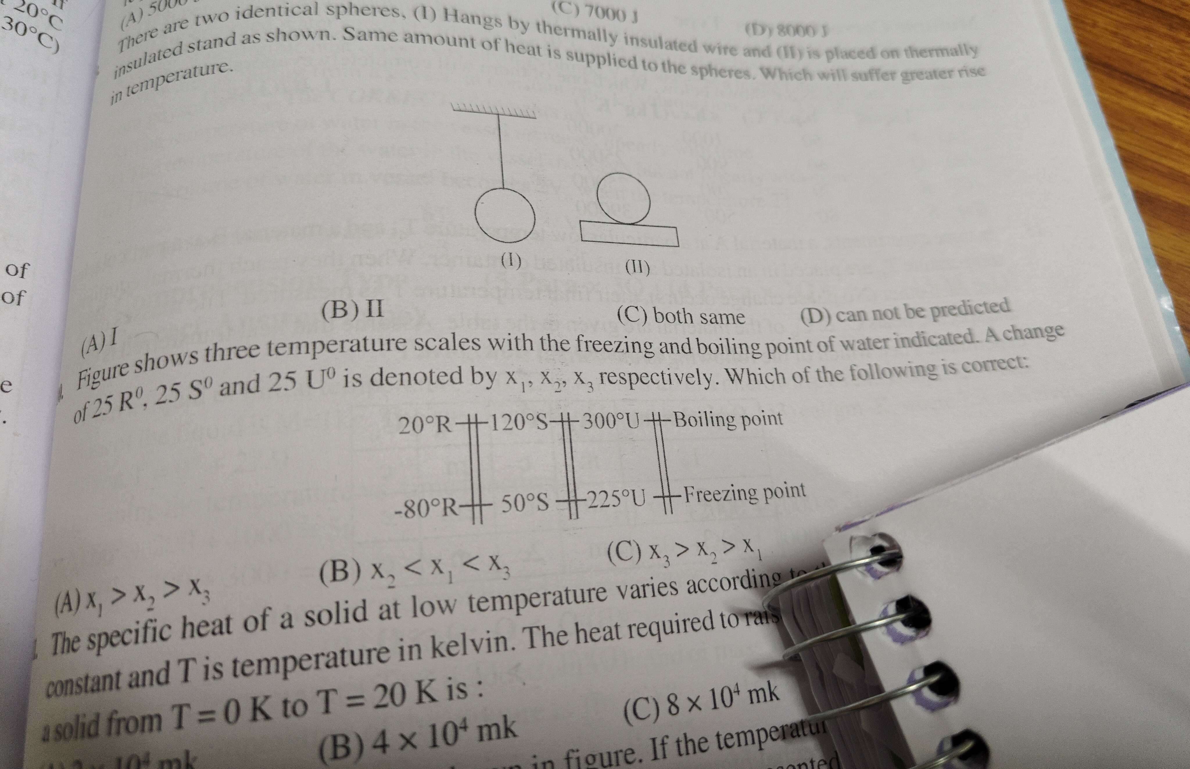 Visual representation for Physics