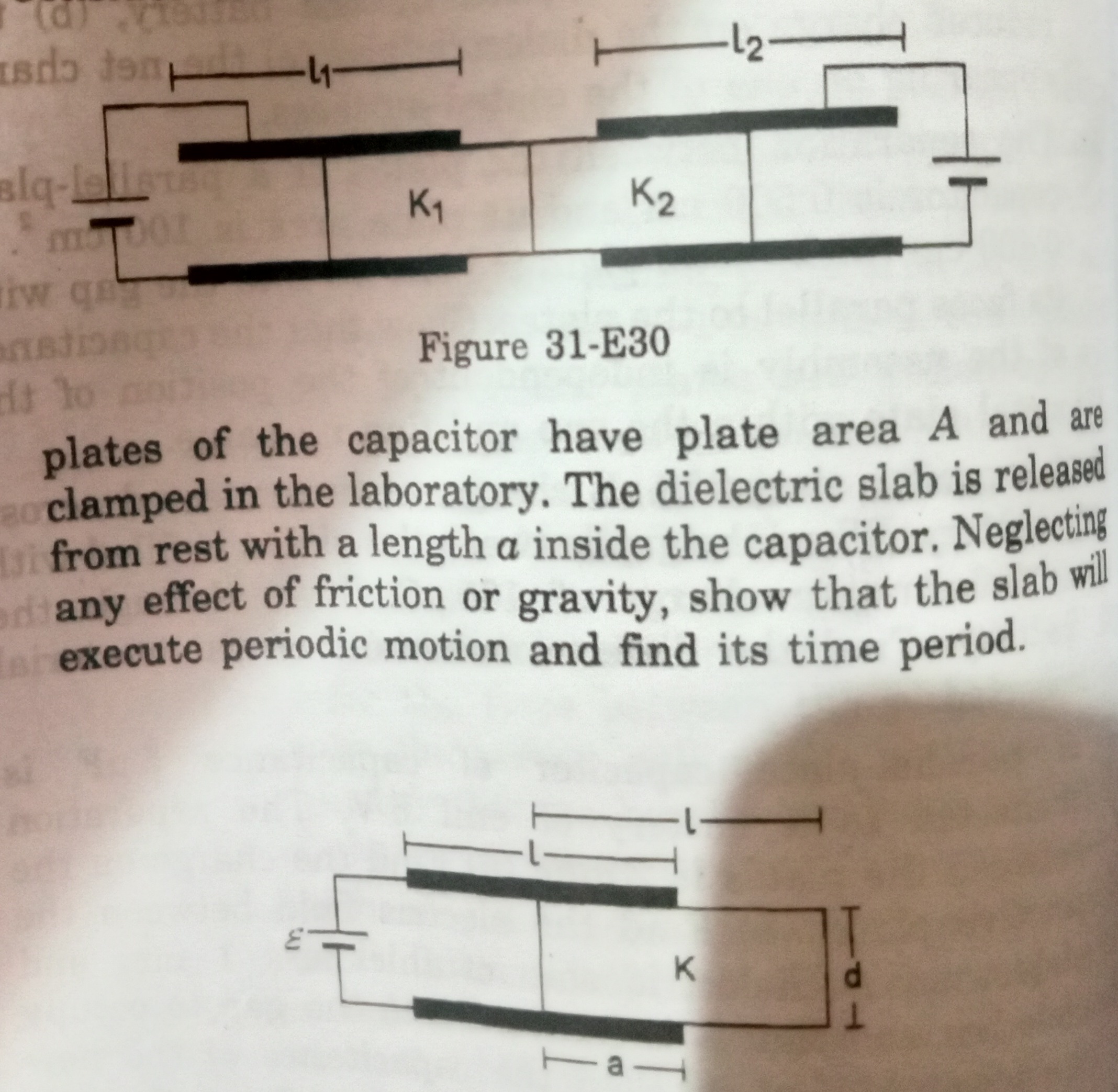 Visual representation for Physics