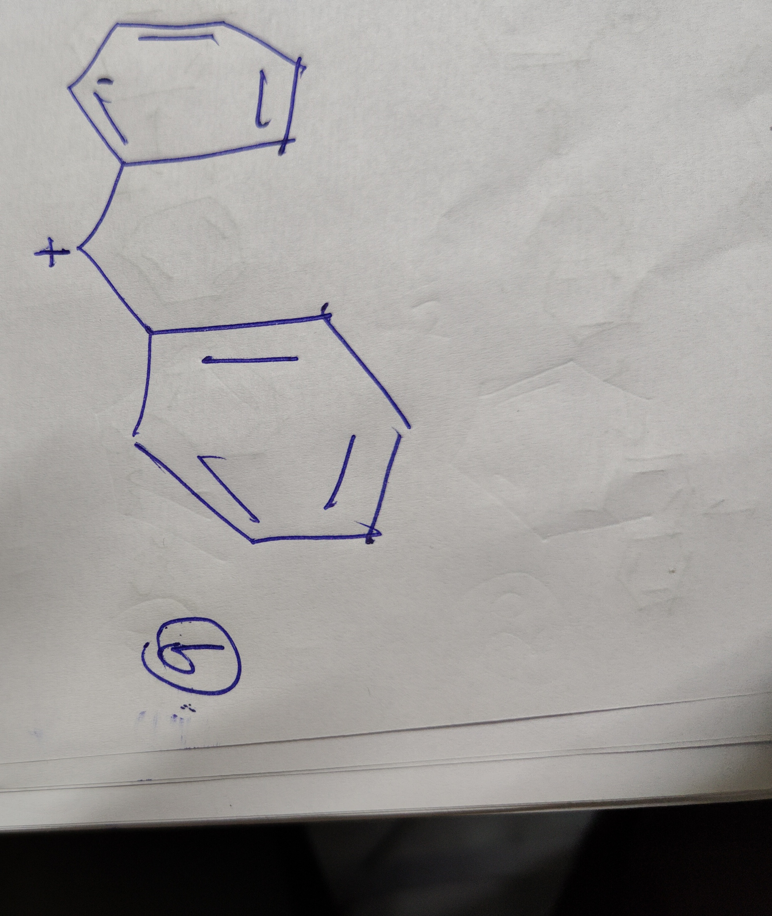 Visual representation for Chemistry