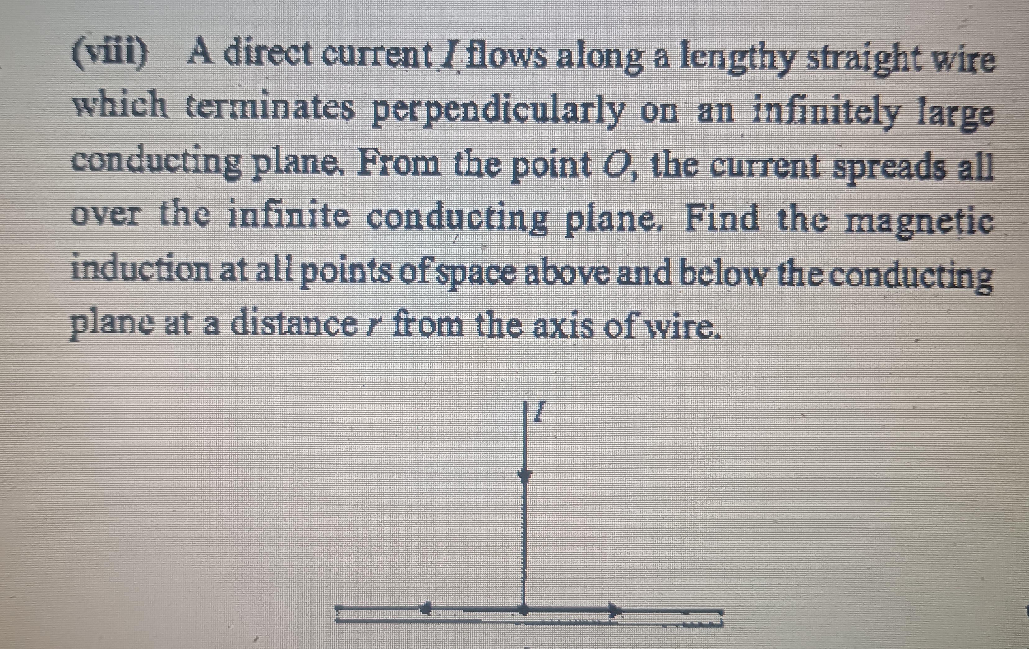 Visual representation for Physics