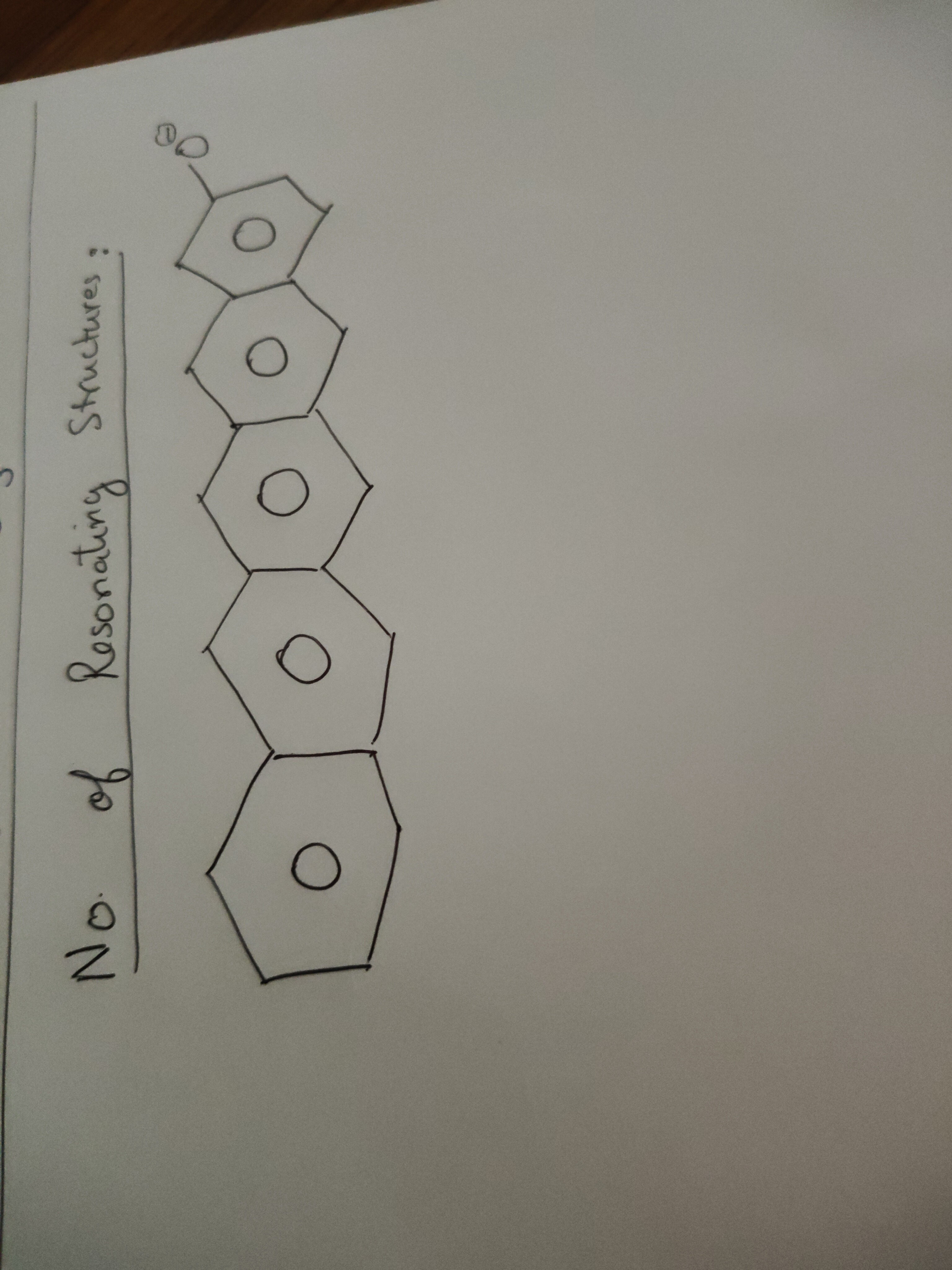 Visual representation for Chemistry
