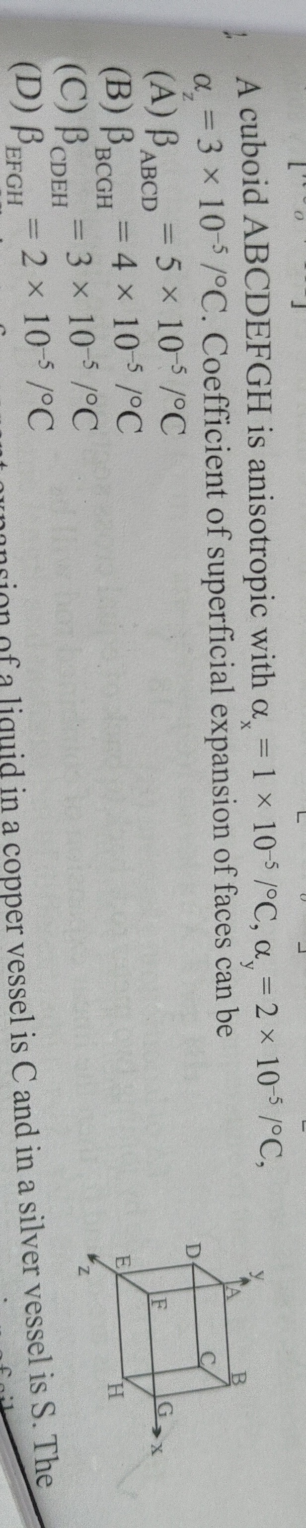 Visual representation for Physics