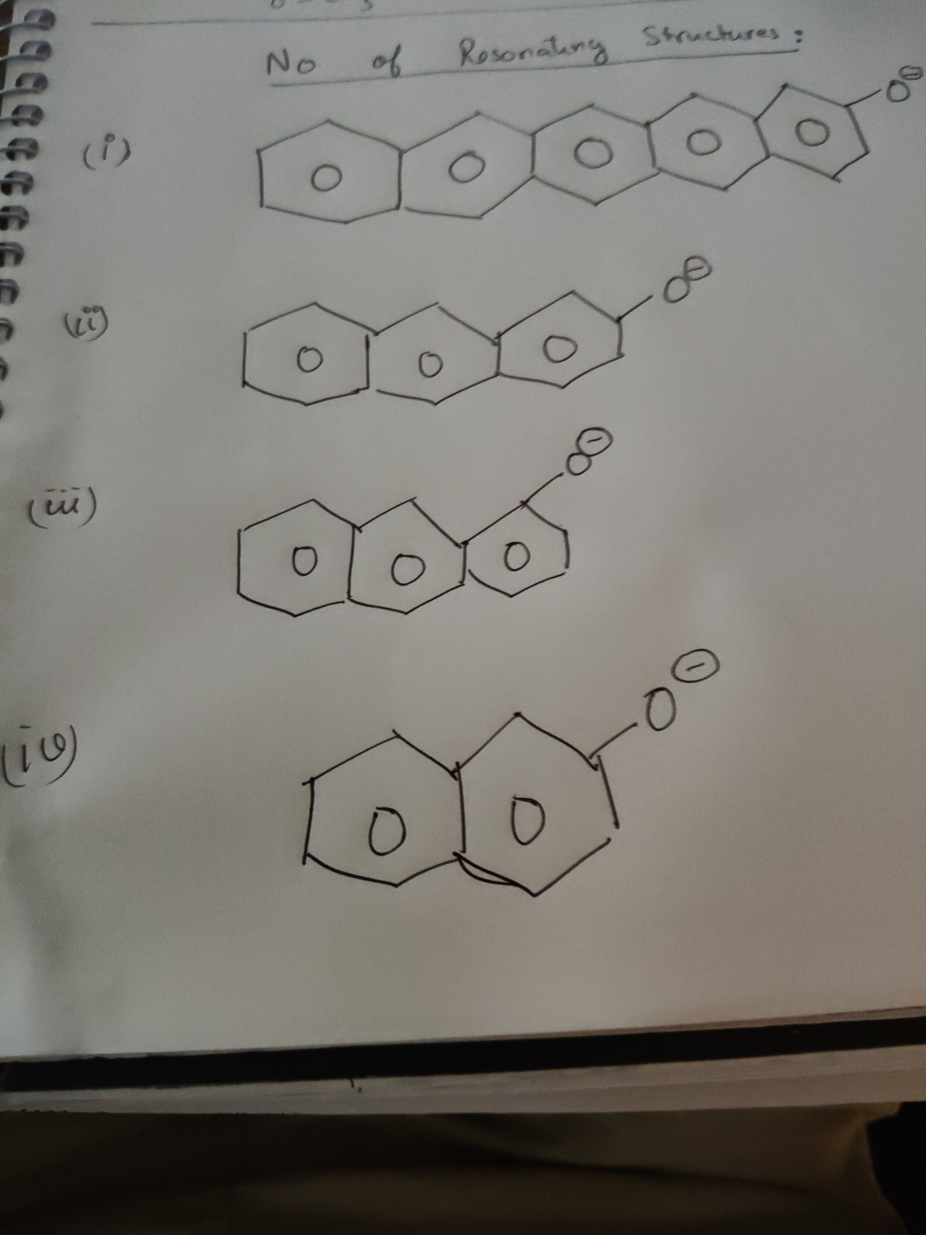 Visual representation for Chemistry