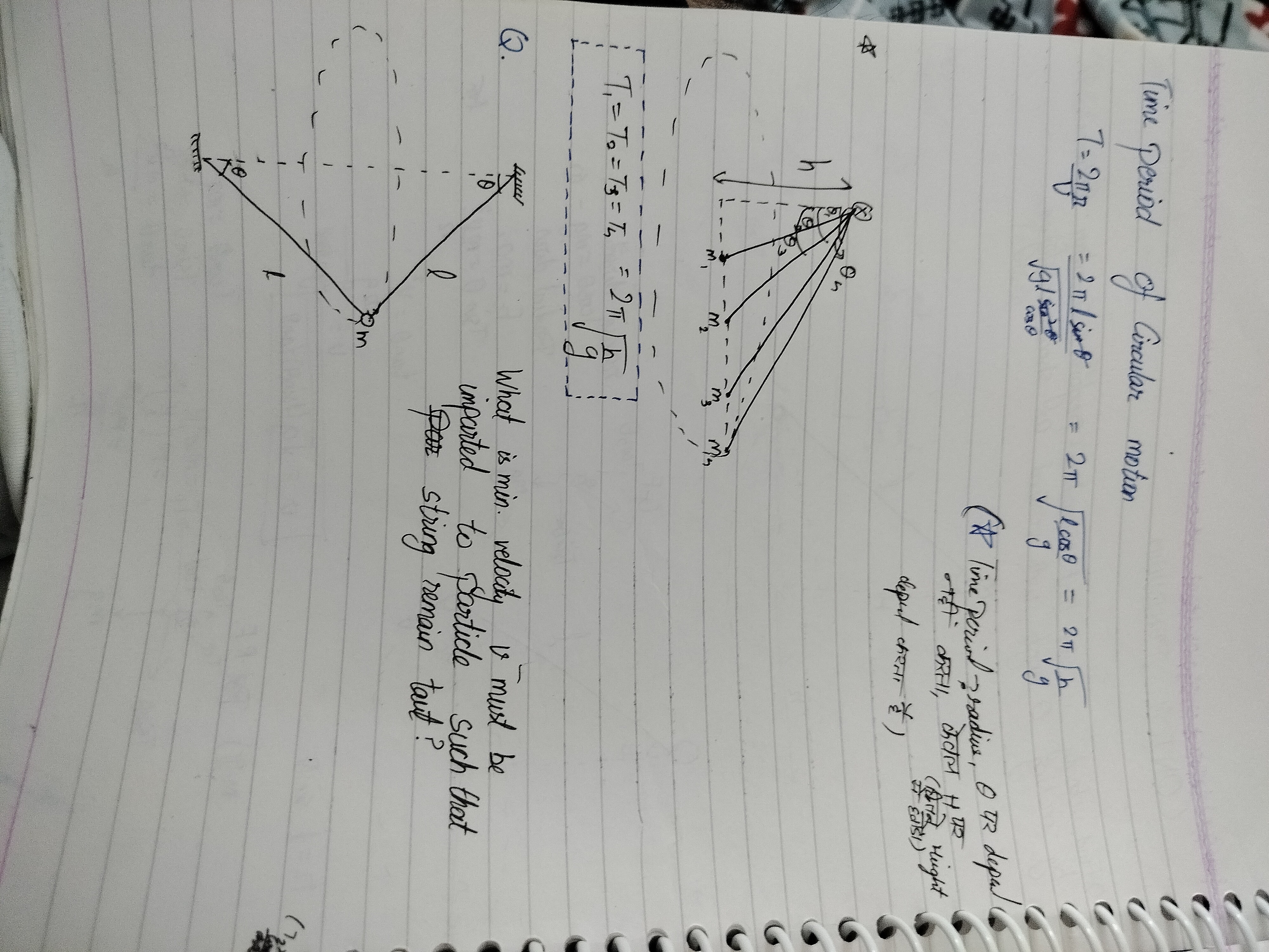 Visual representation for Physics