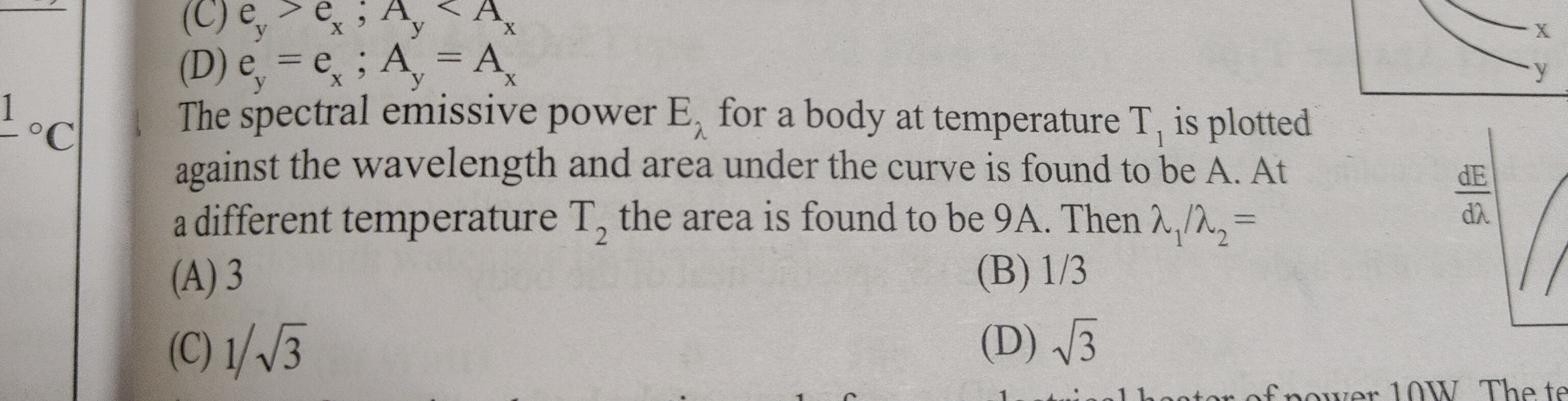 Visual representation for Physics