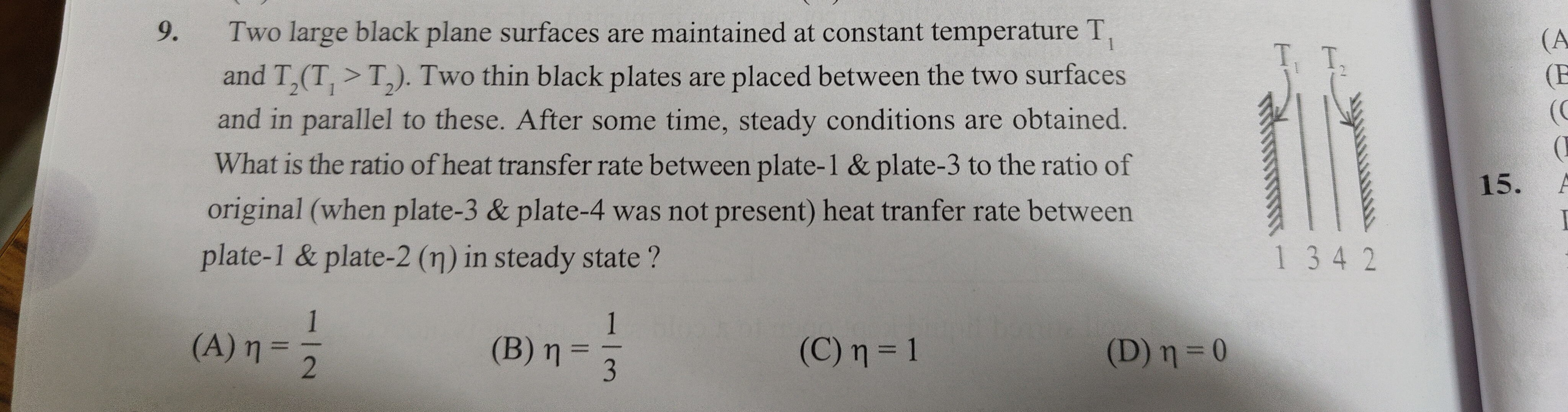 Visual representation for Physics
