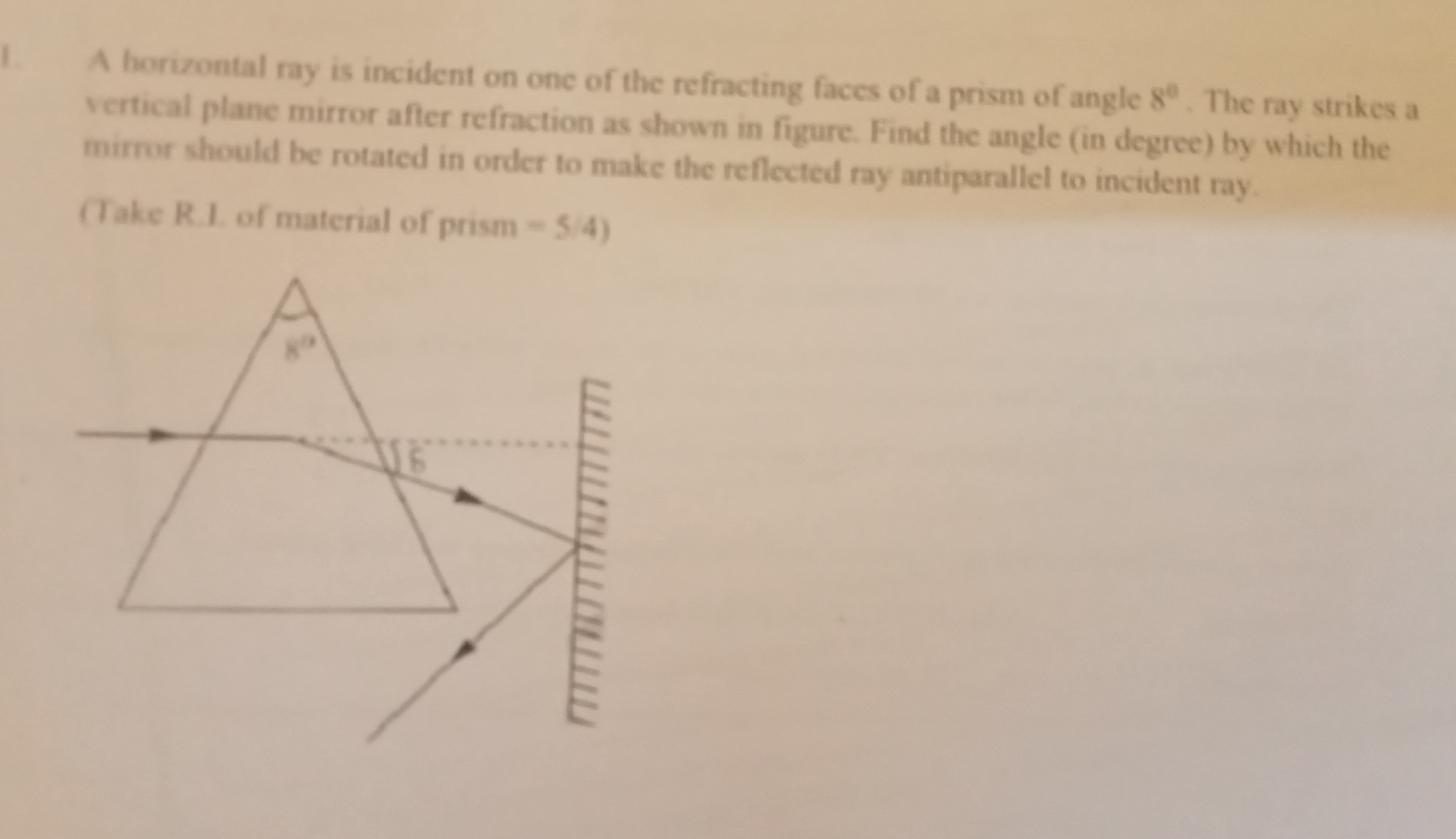 Visual representation for Physics