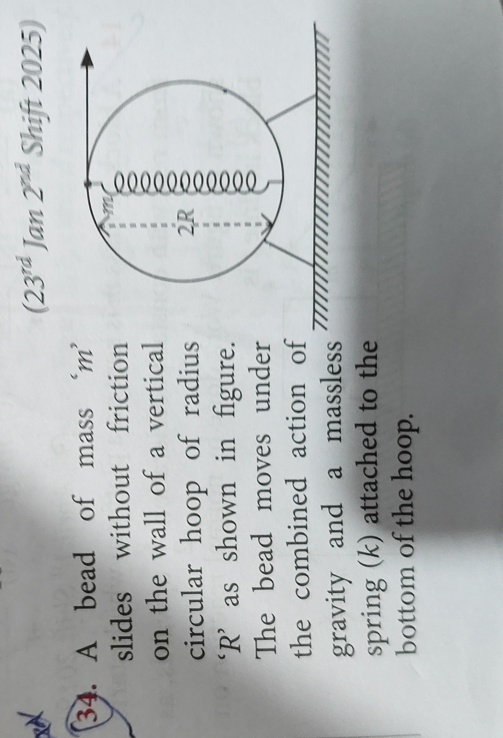 Visual representation for Physics