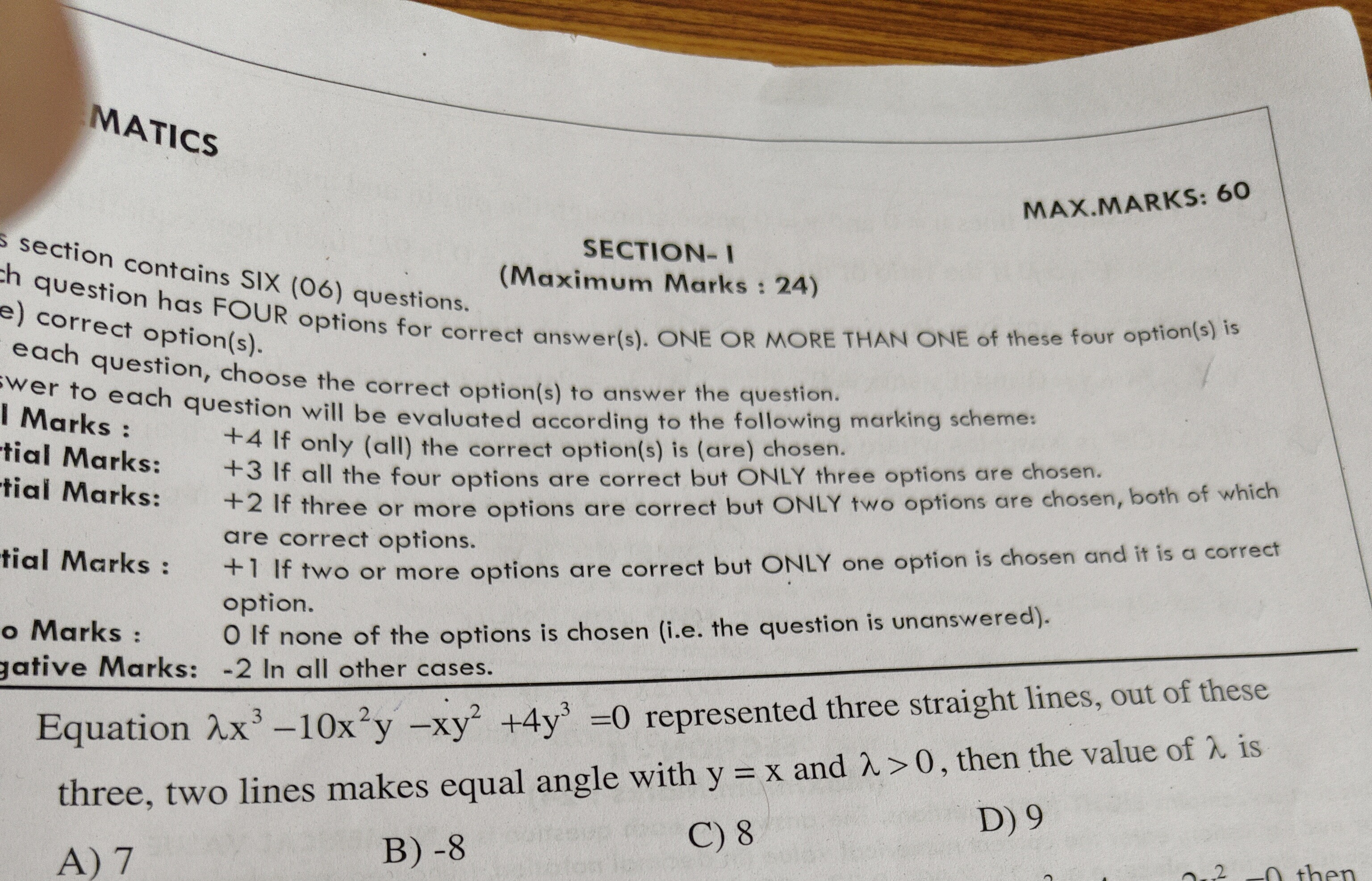 Visual representation for Mathematics