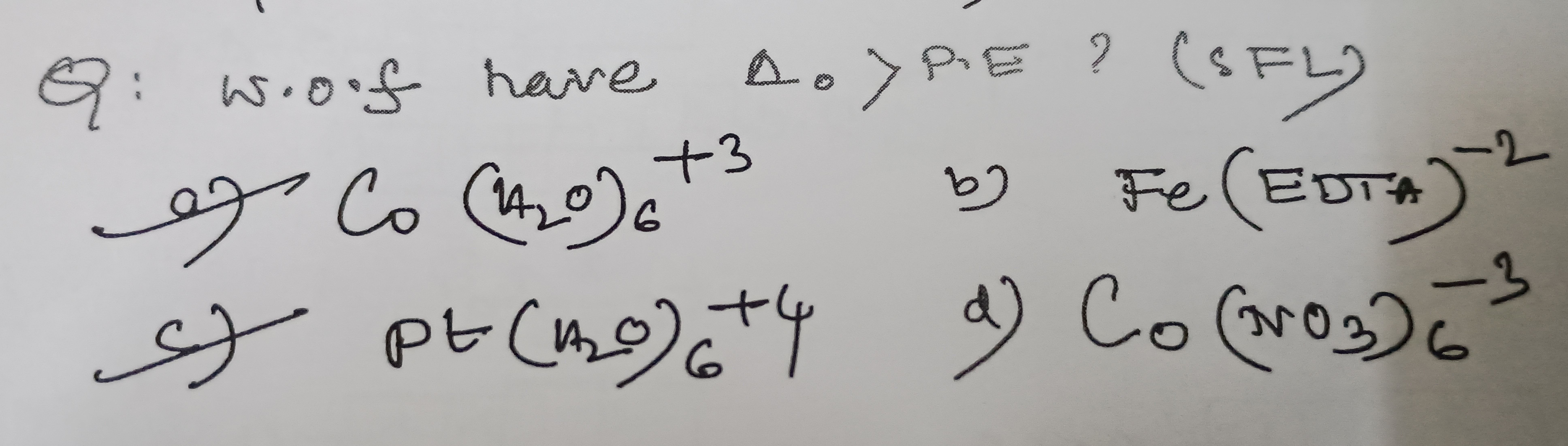 Visual representation for Chemistry