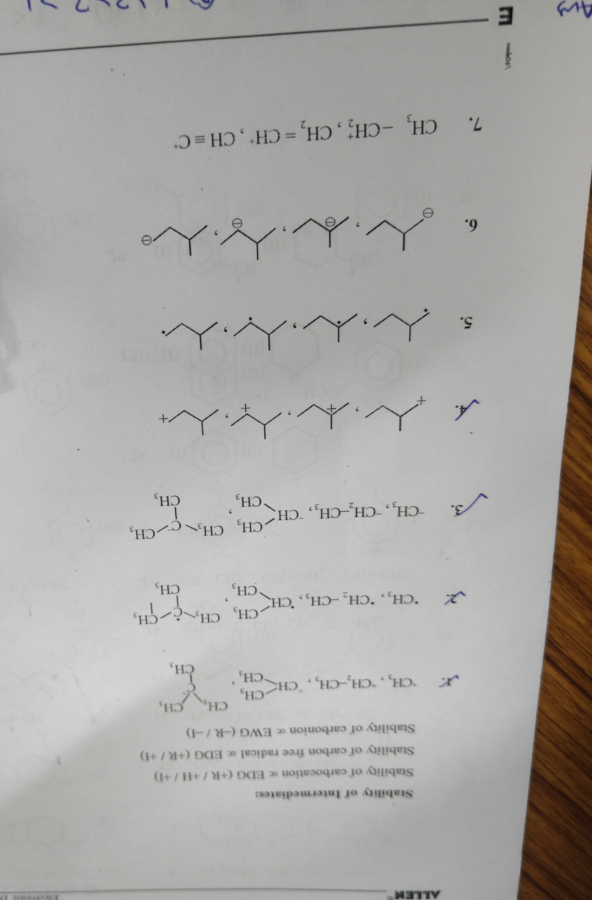 Visual representation for Chemistry