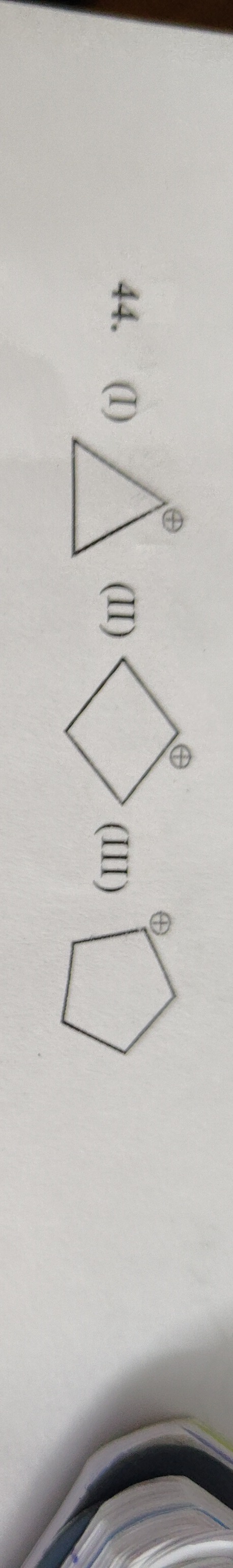 Visual representation for Chemistry