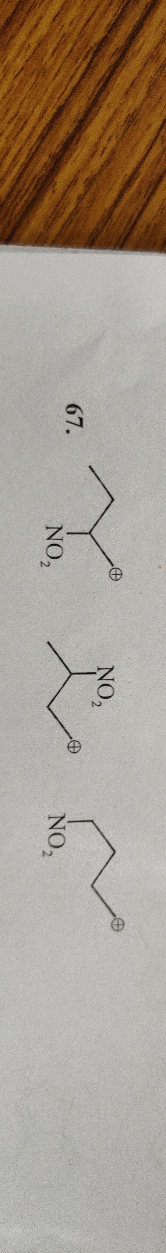 Visual representation for Chemistry