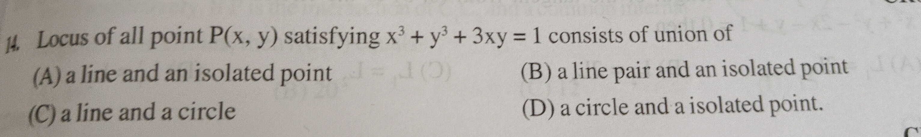 Visual representation for Mathematics