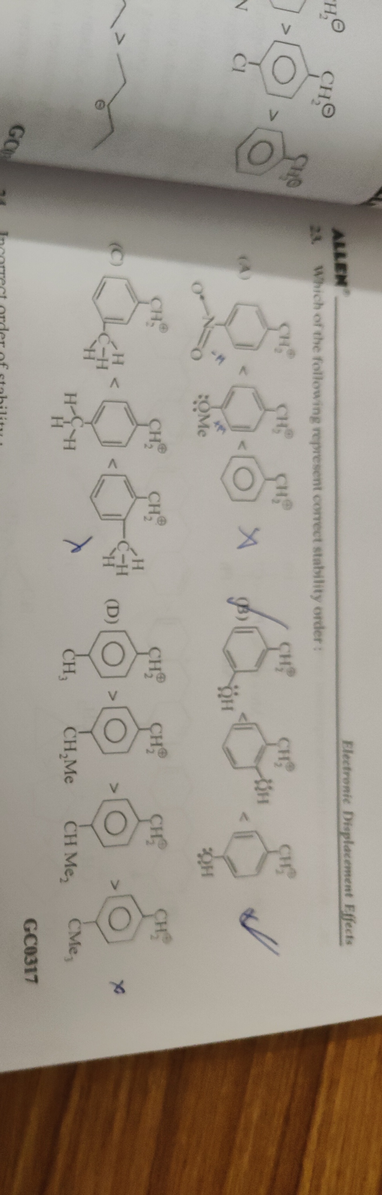 Visual representation for Chemistry