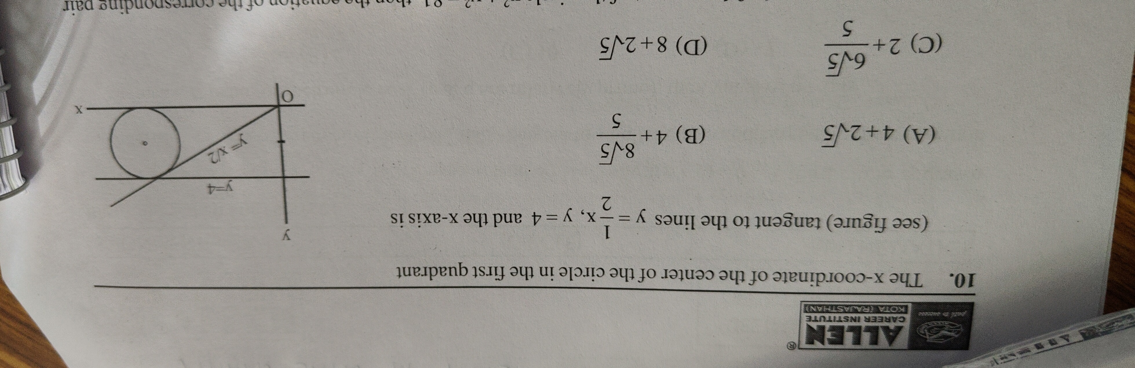 Visual representation for Mathematics