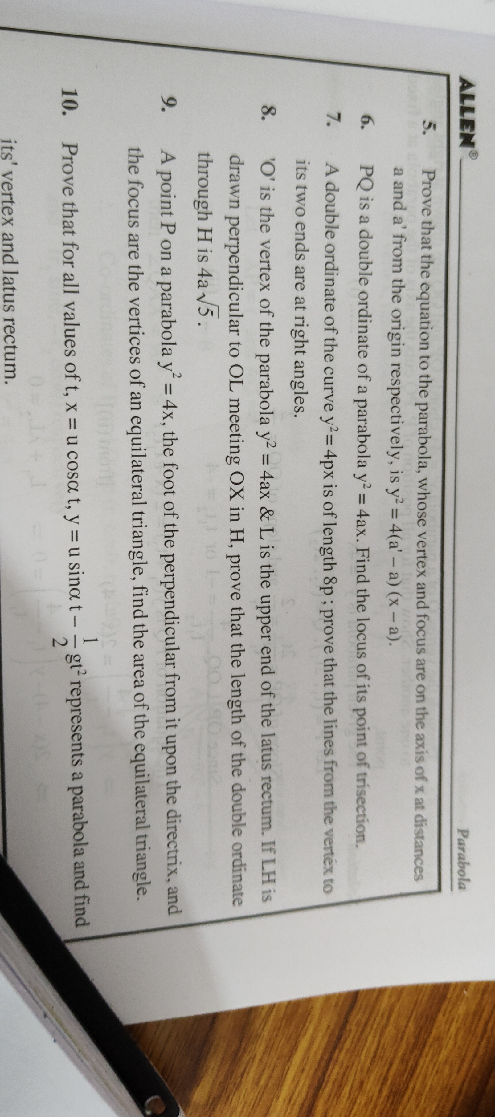 Visual representation for Mathematics