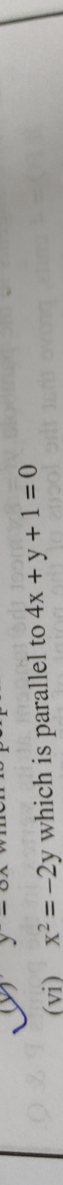 Visual representation for Mathematics
