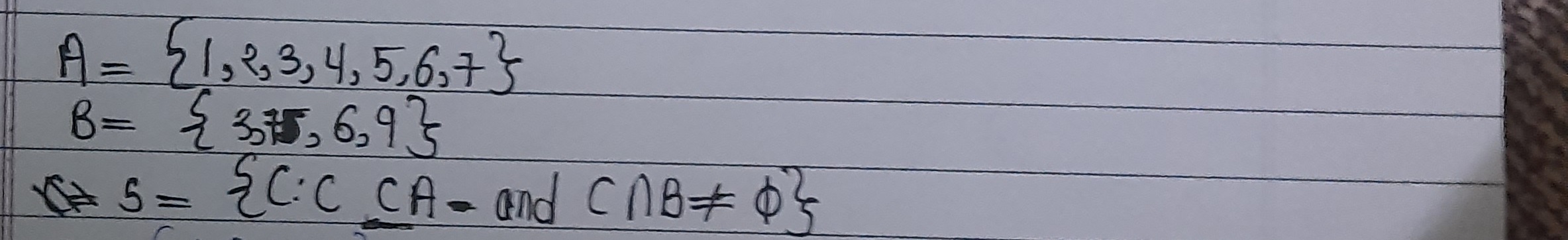 Visual representation for Mathematics