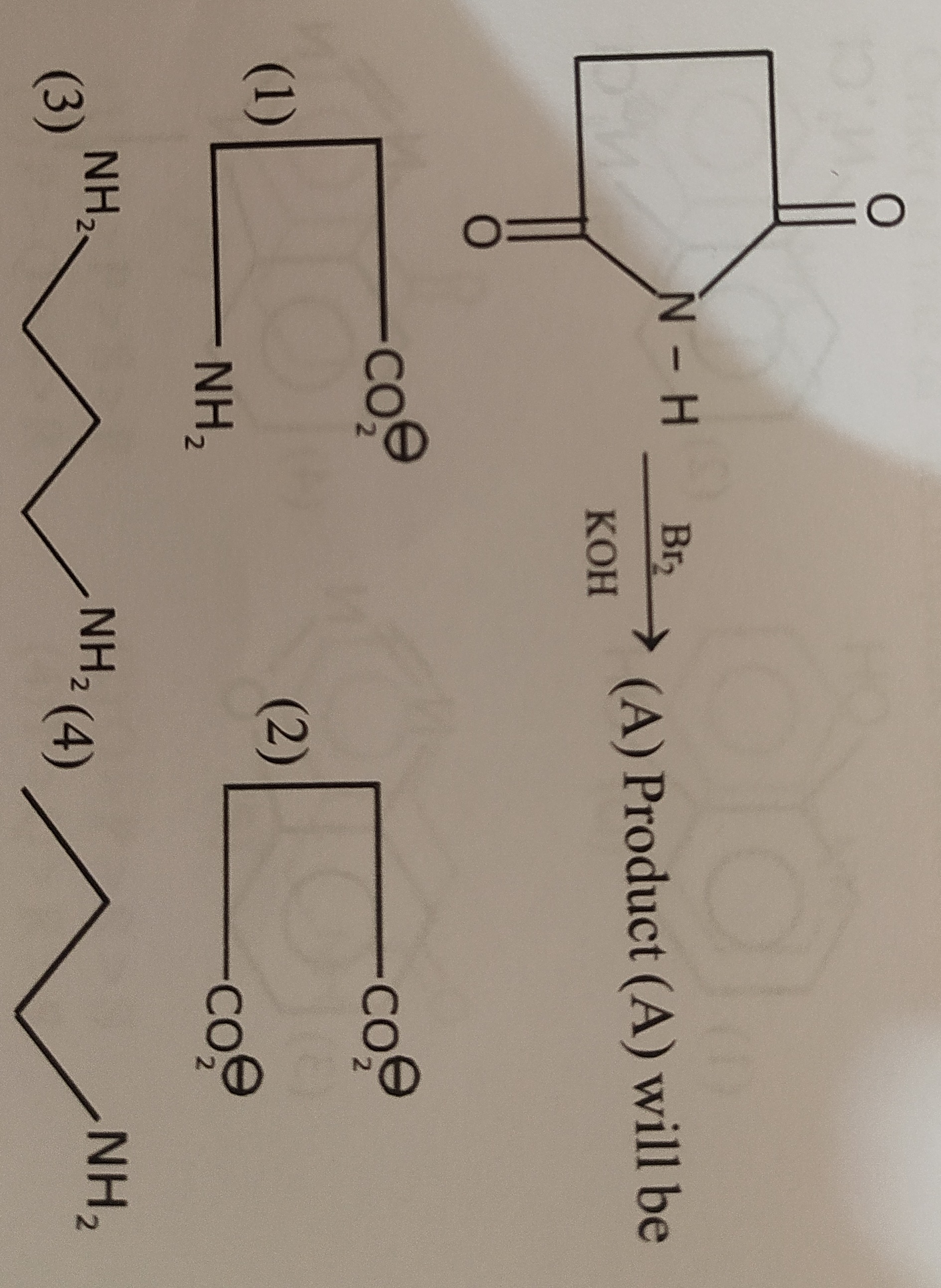 Visual representation for Organic Chemistry