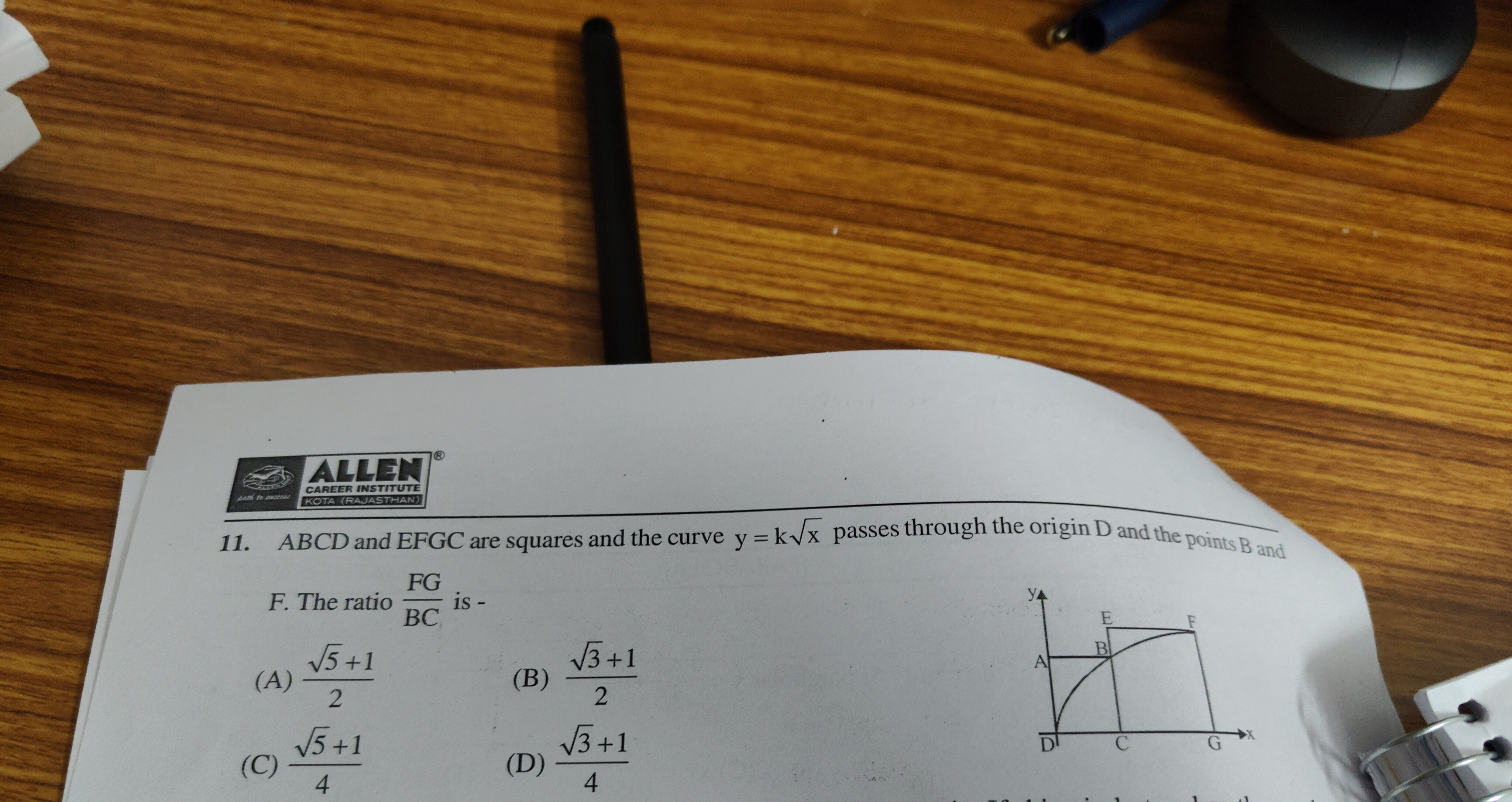 Visual representation for Mathematics