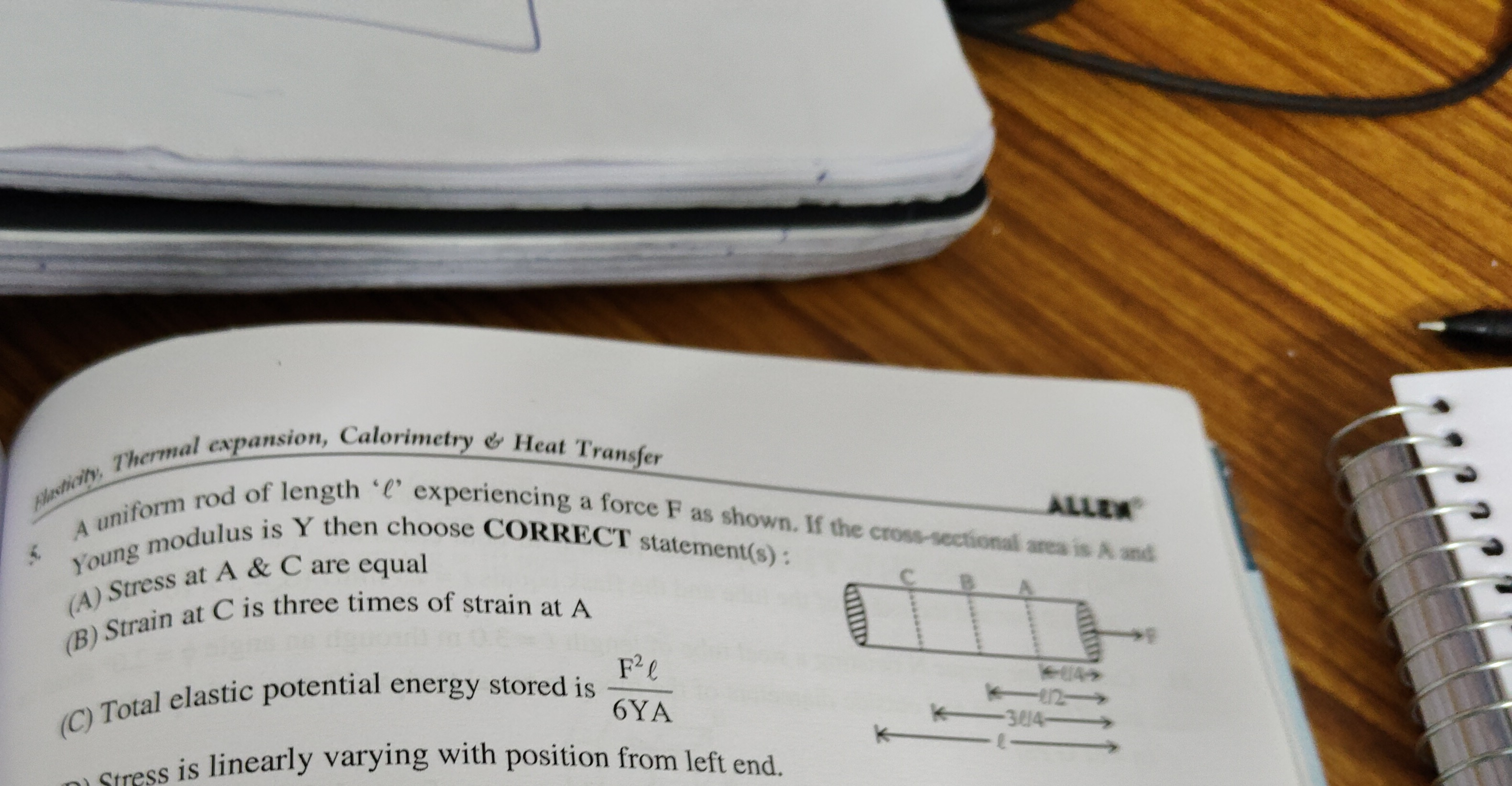 Visual representation for Physics