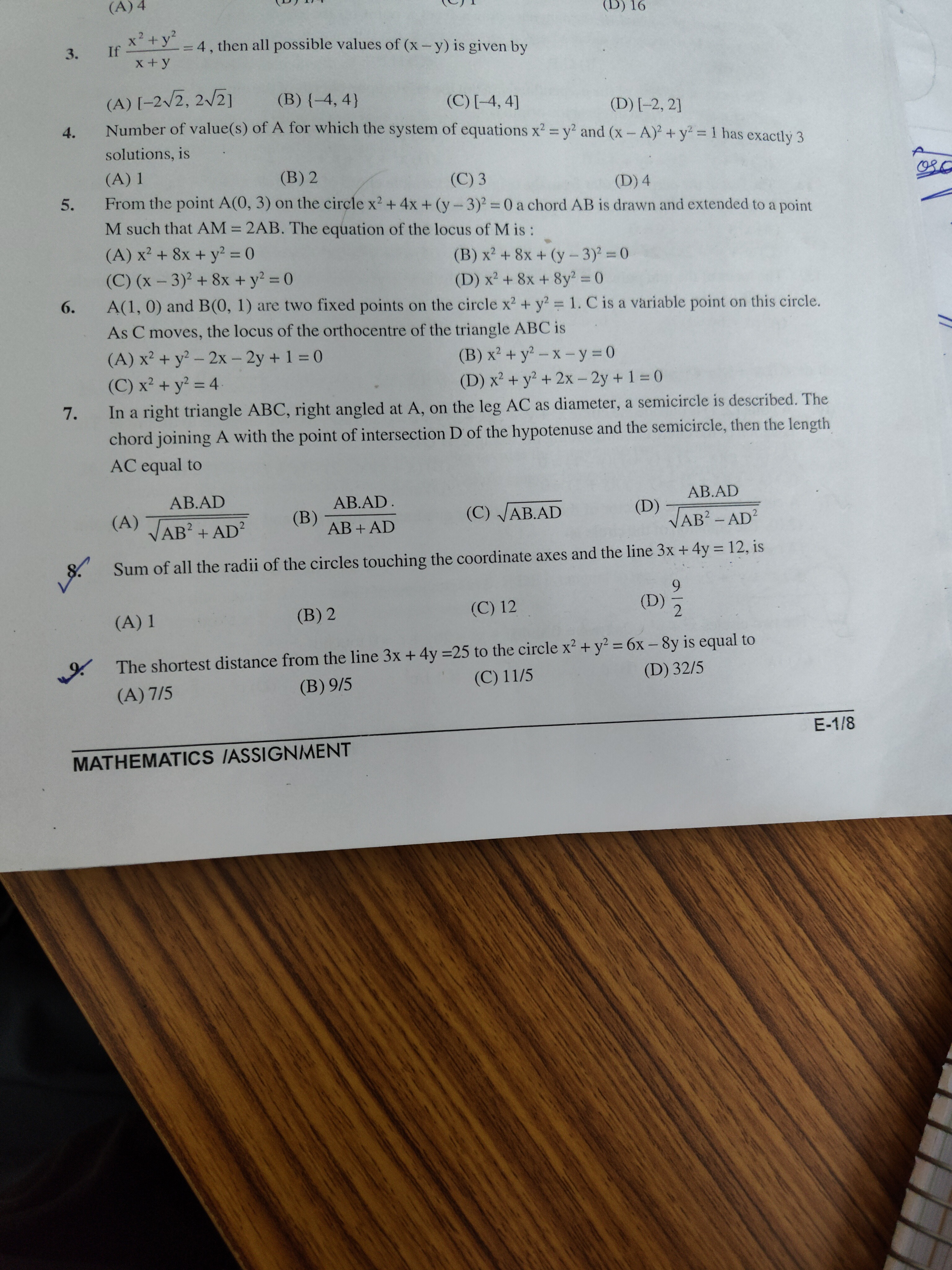Visual representation for Mathematics