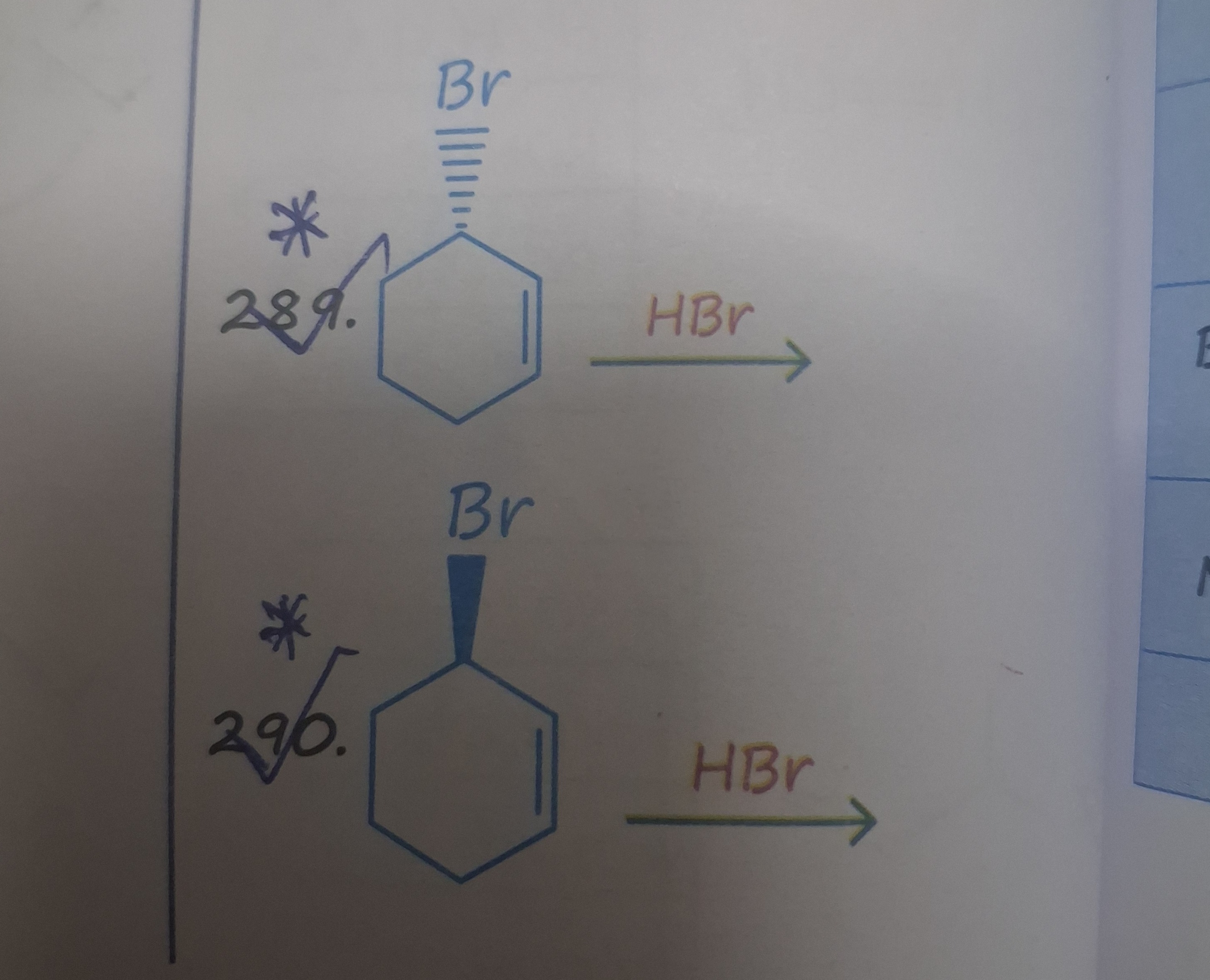 Visual representation for Chemistry
