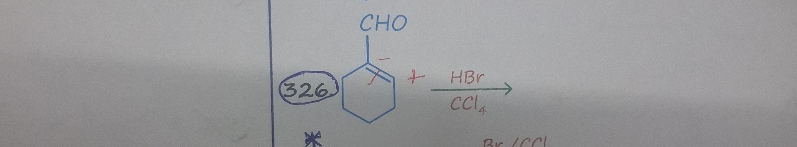 Visual representation for Chemistry