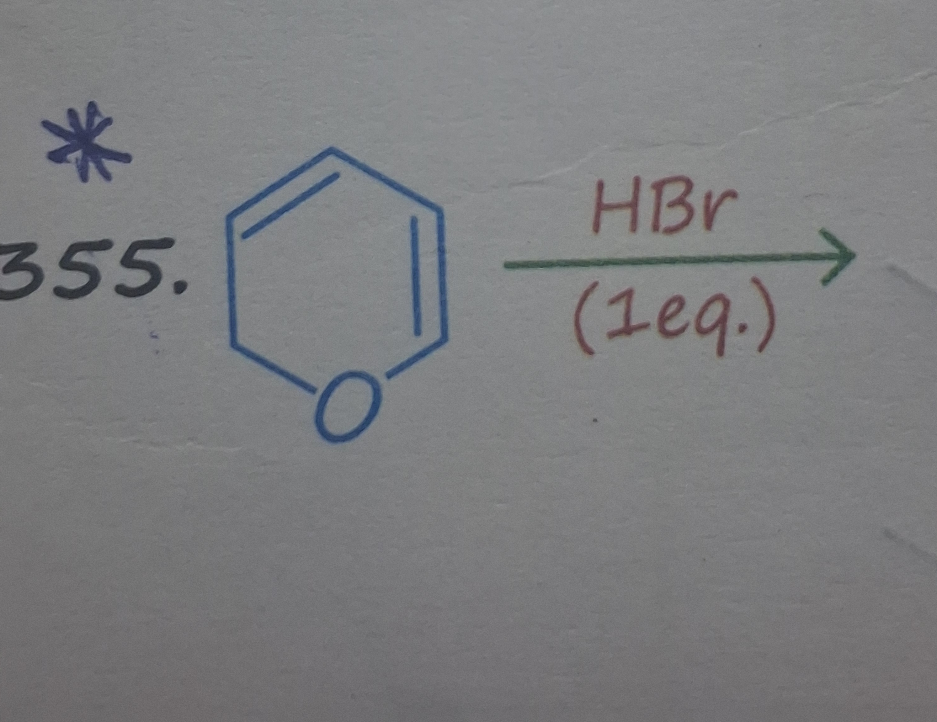 Visual representation for Chemistry