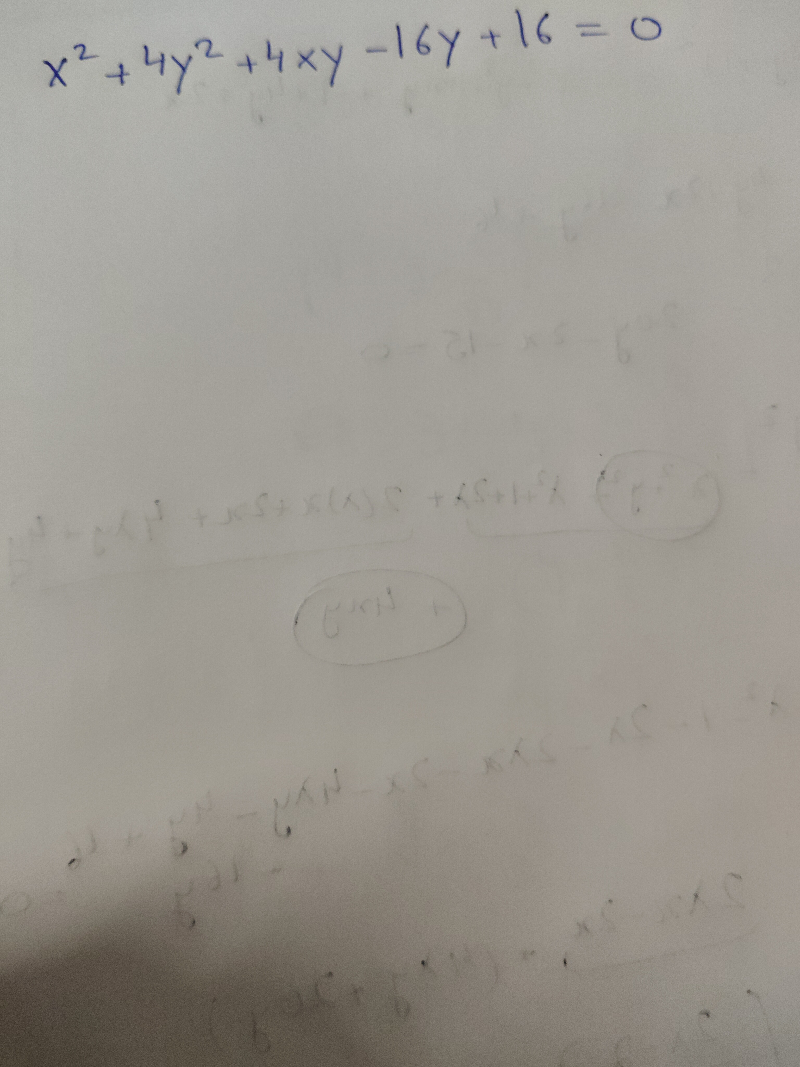 Visual representation for Mathematics