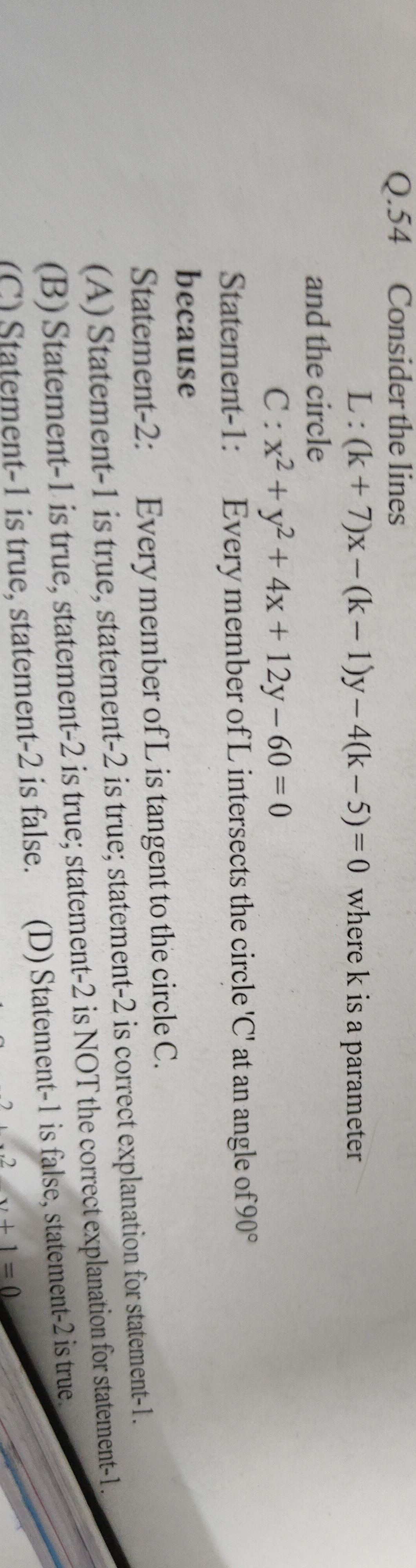 Visual representation for Mathematics