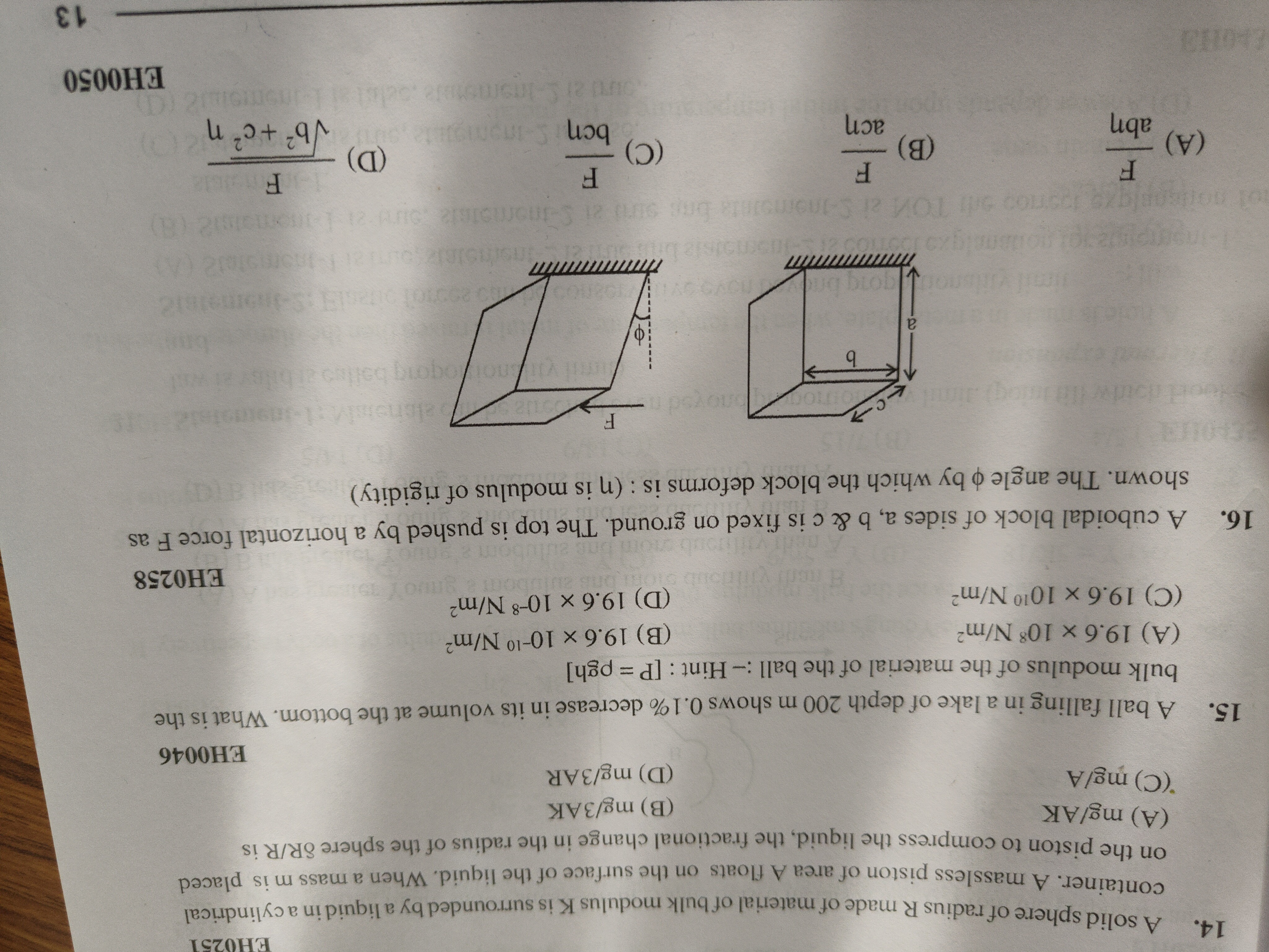 Visual representation for Physics