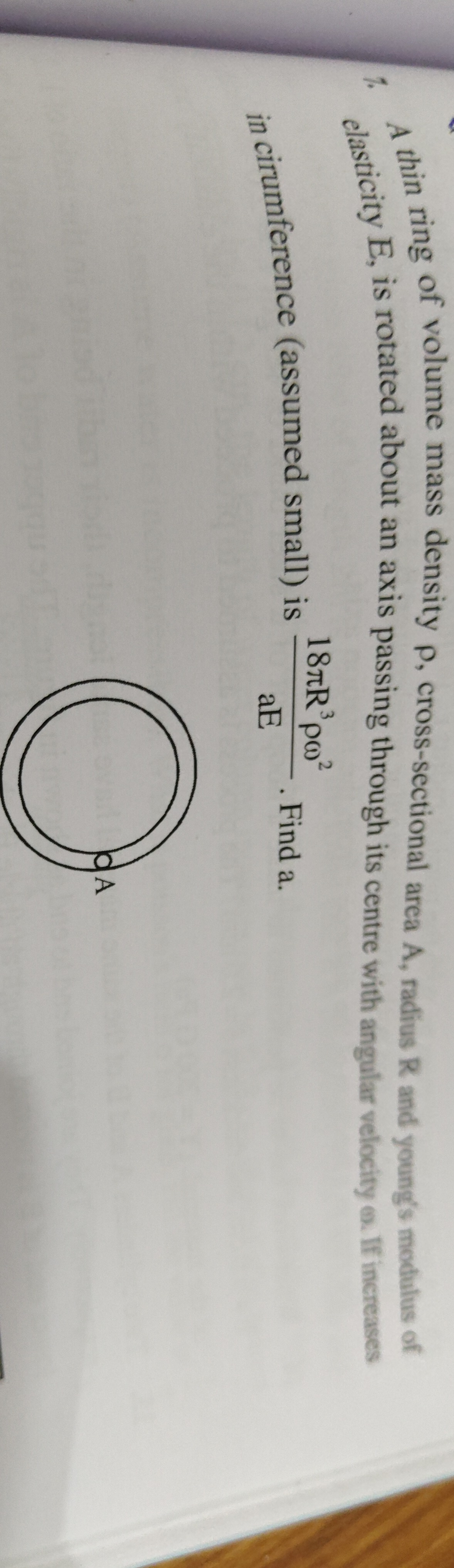 Visual representation for Physics