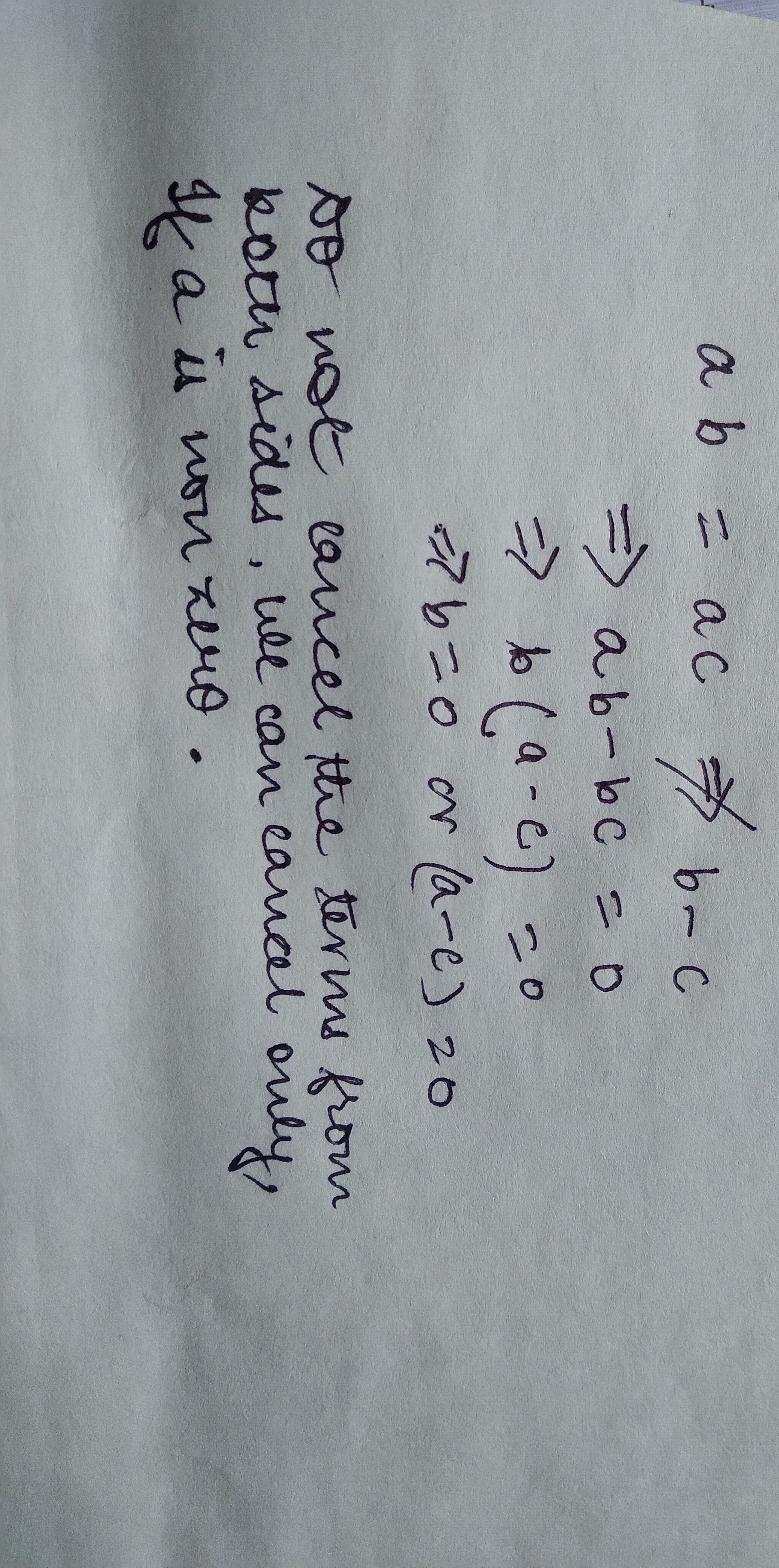 Visual representation for Mathematics