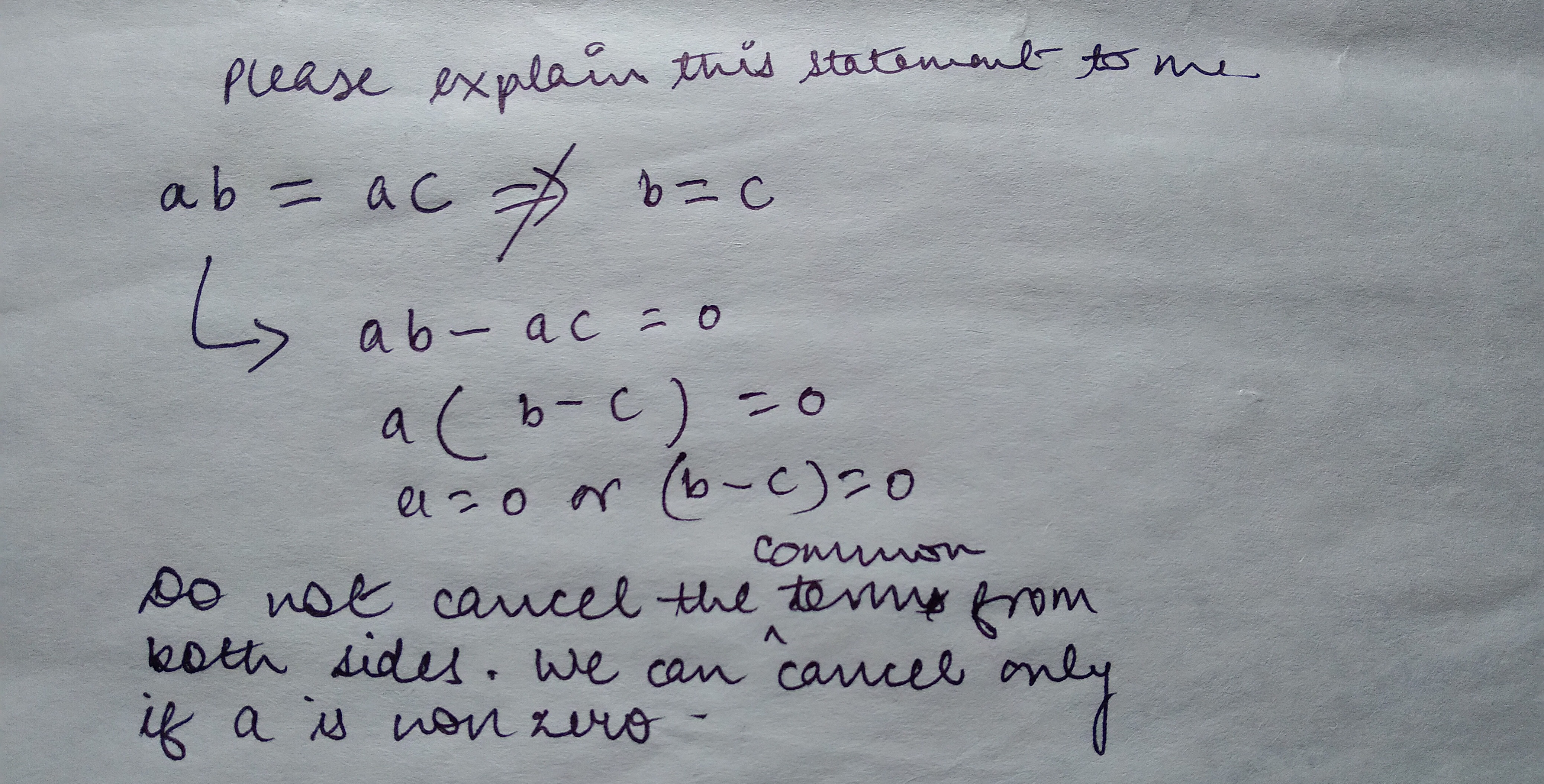 Visual representation for Mathematics