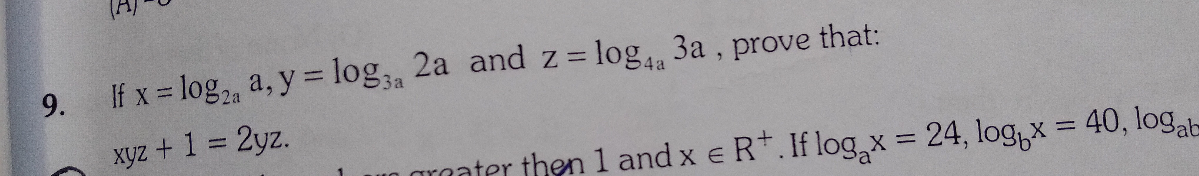 Visual representation for Mathematics