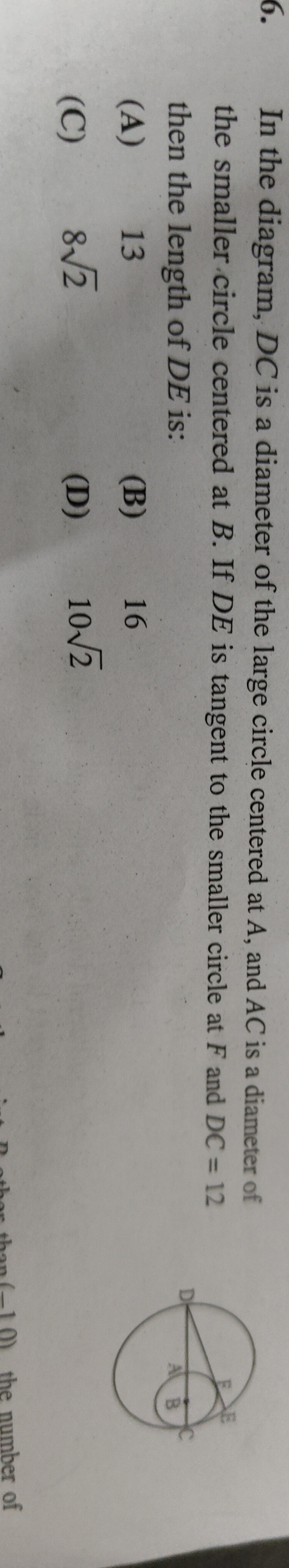 Visual representation for Mathematics
