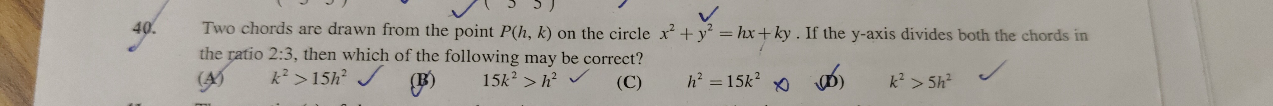 Visual representation for Mathematics