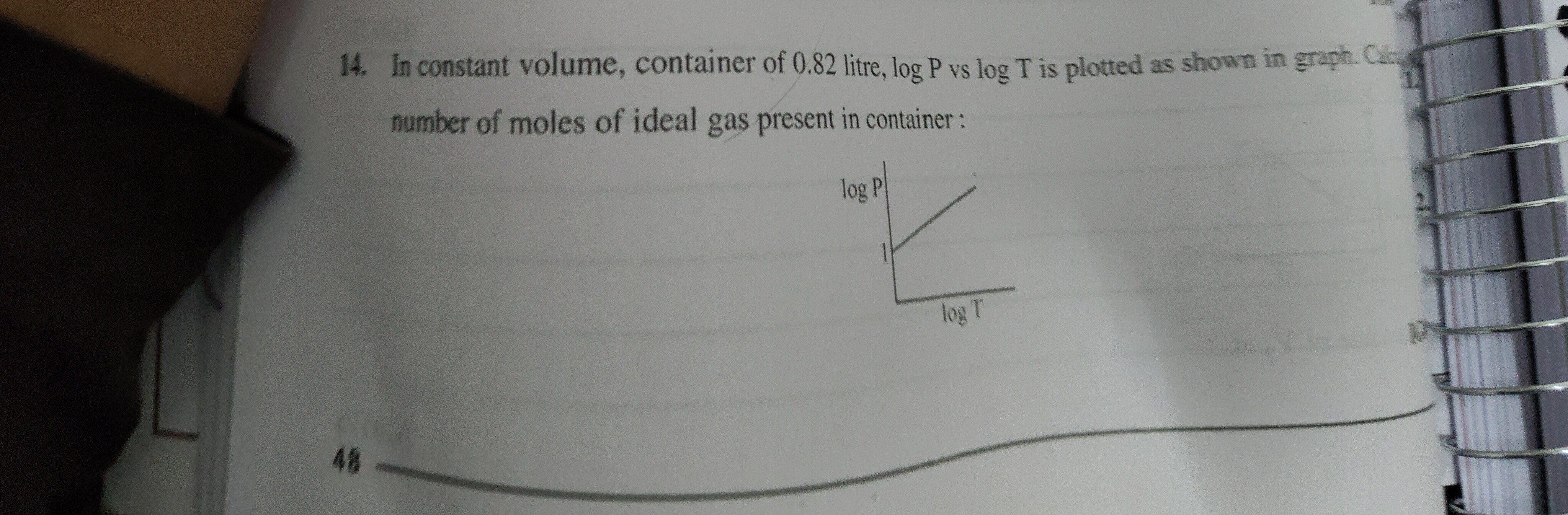 Visual representation for Chemistry
