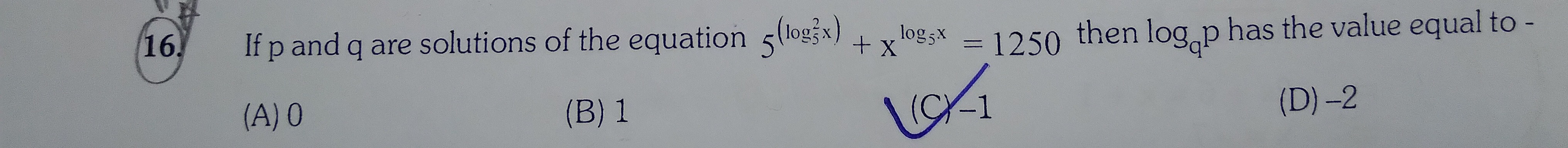 Visual representation for Mathematics