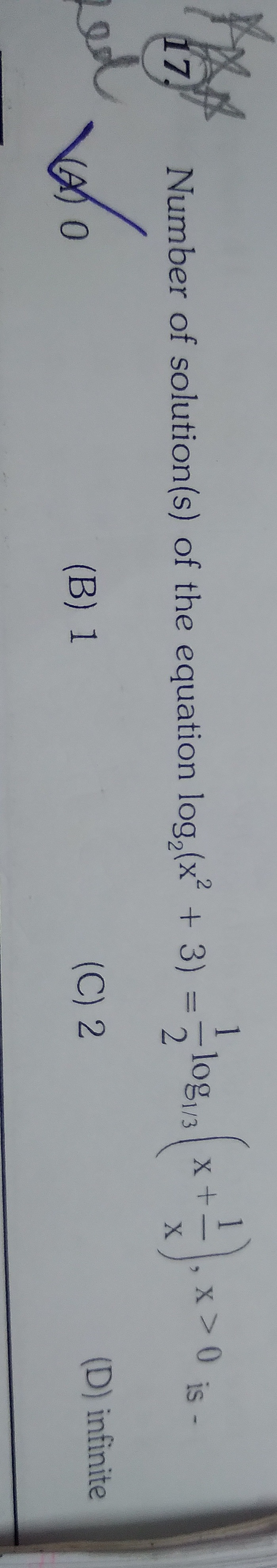 Visual representation for Mathematics