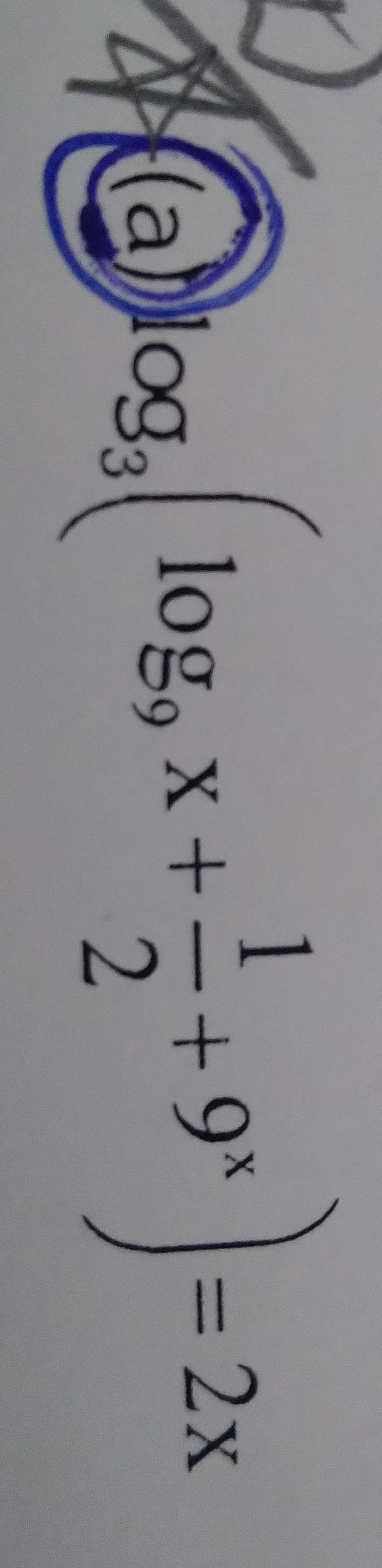 Visual representation for Mathematics