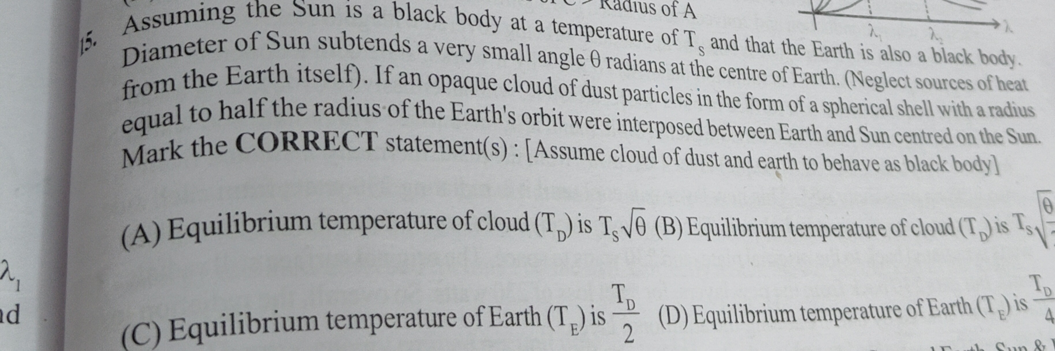 Visual representation for Physics