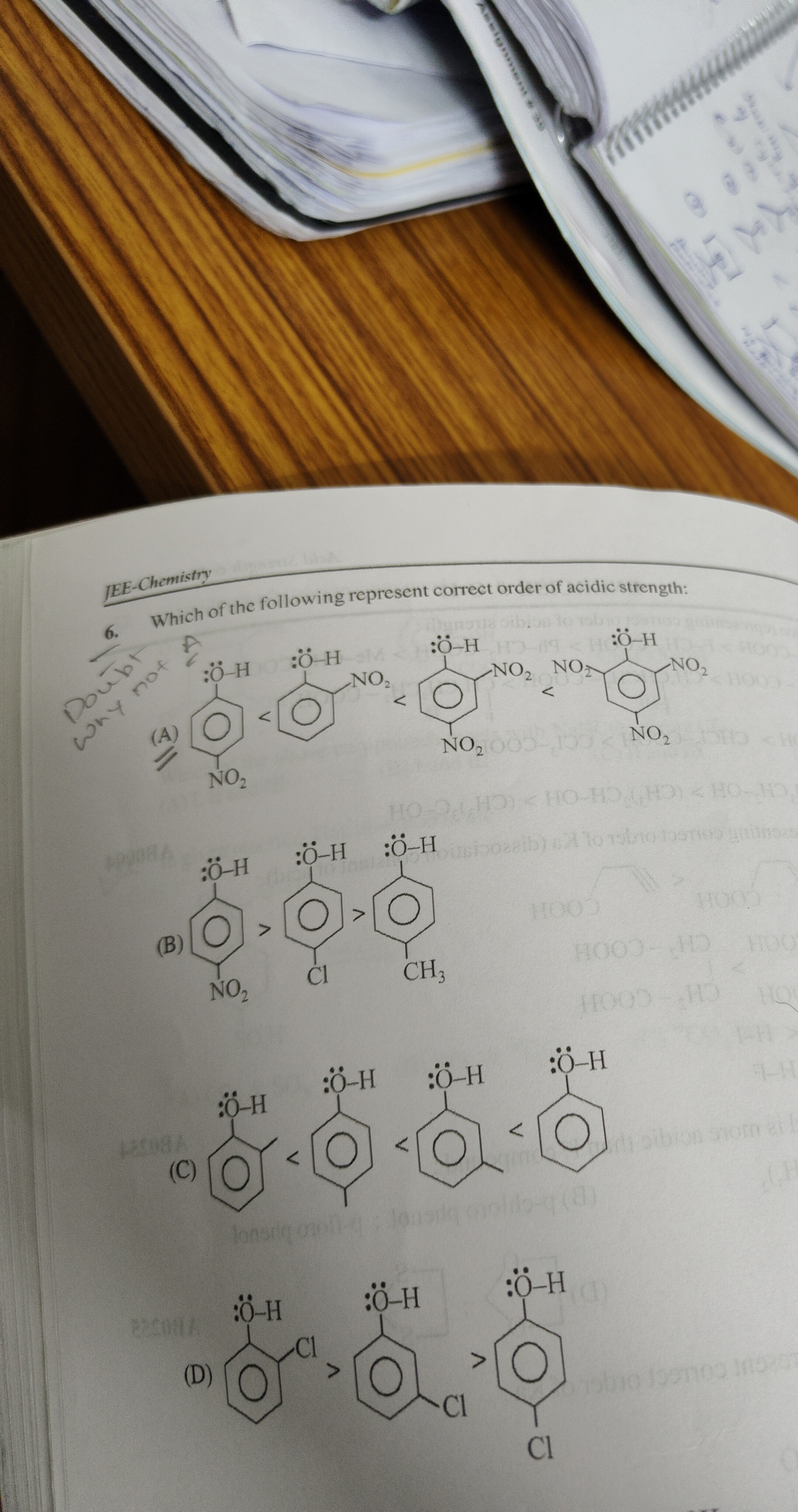 Visual representation for Chemistry
