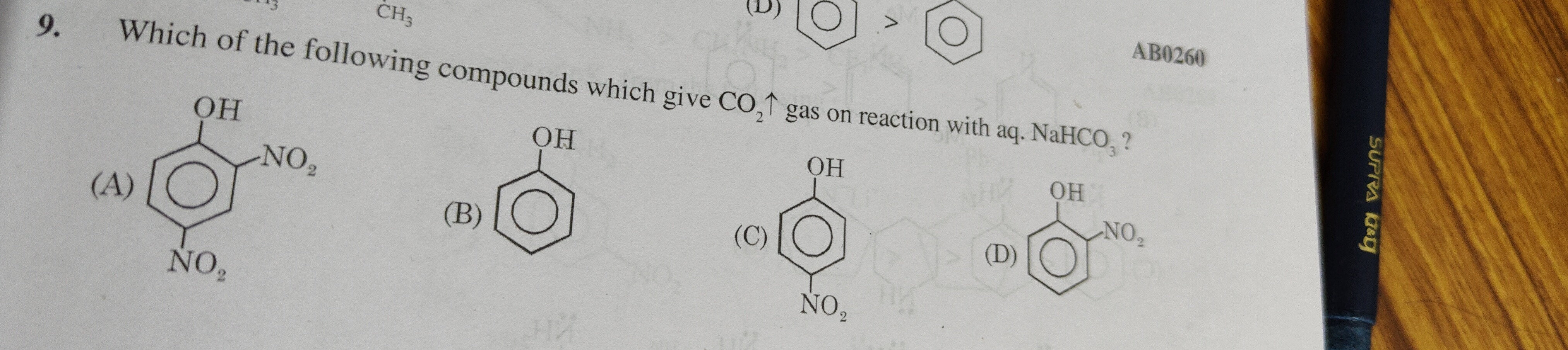 Visual representation for Chemistry