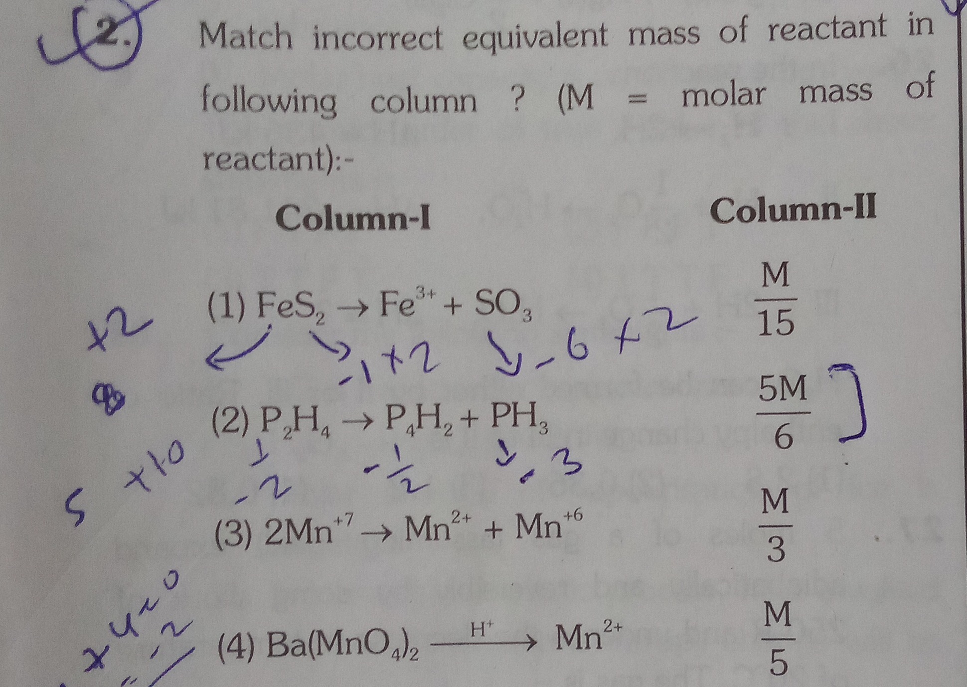 Visual representation for Chemistry